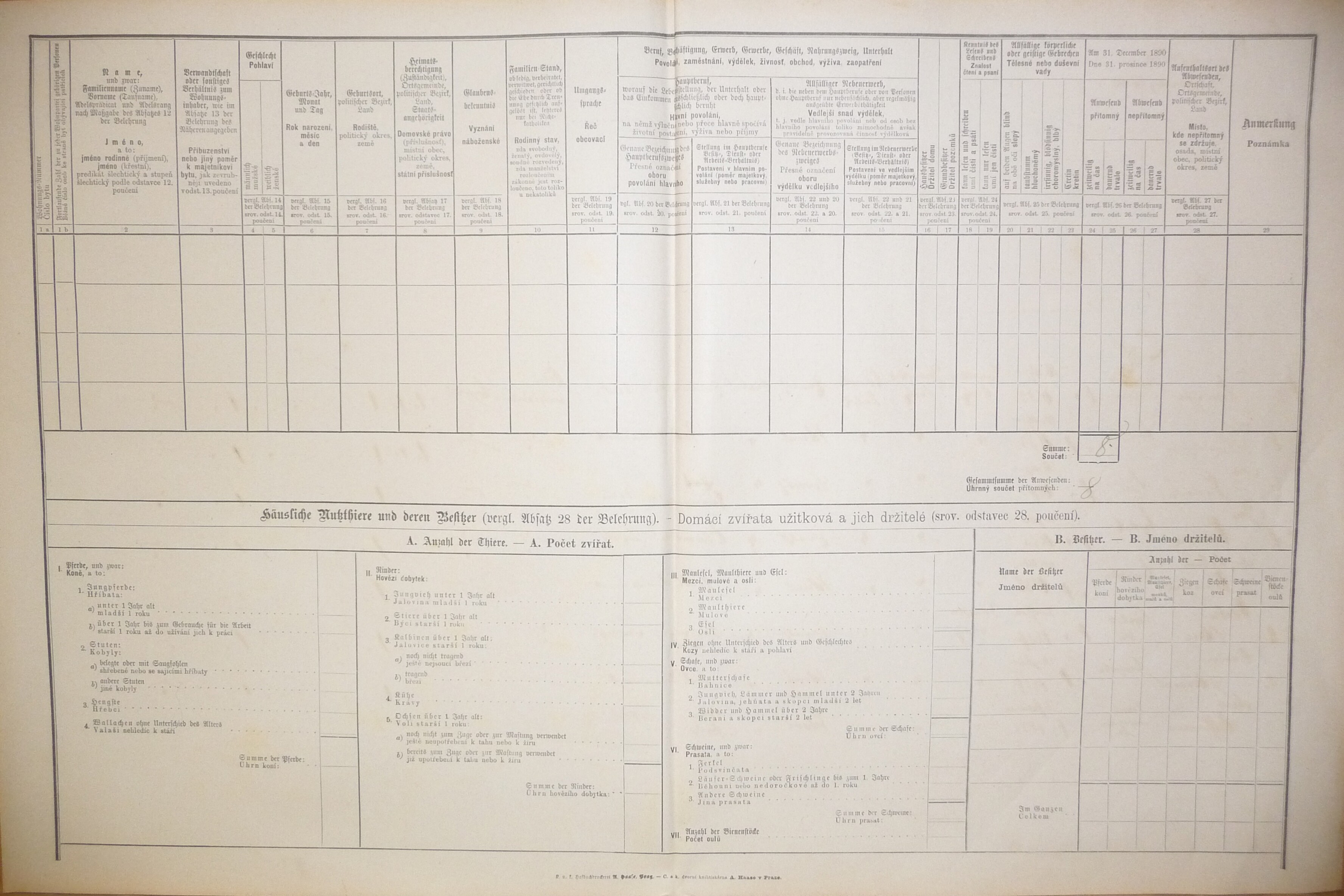 2. soap-do_00592_census-1890-domazlice-tynske-predmesti-cp018_0020