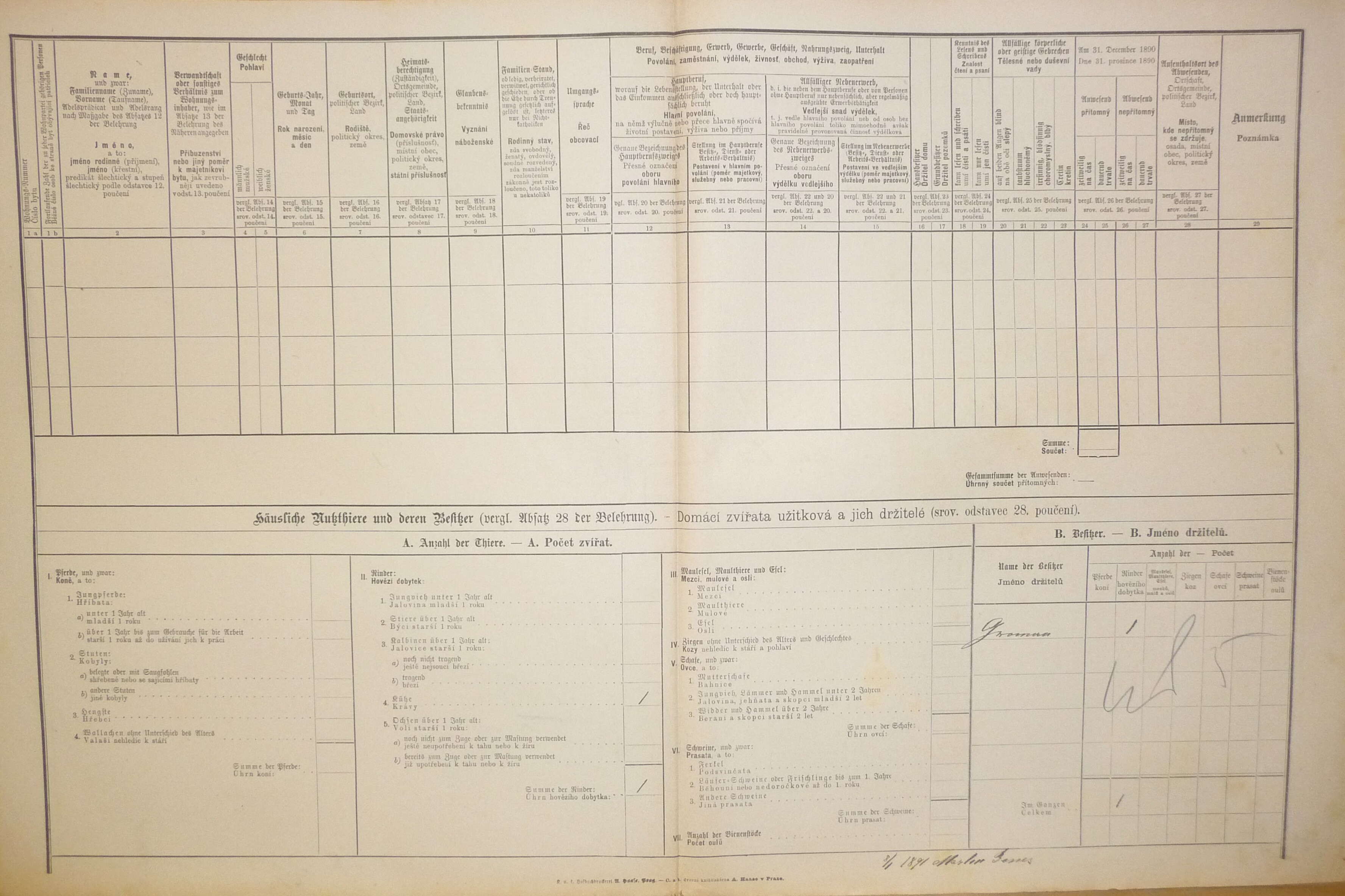 2. soap-do_00592_census-1890-klenci-capartice-cp016_0020