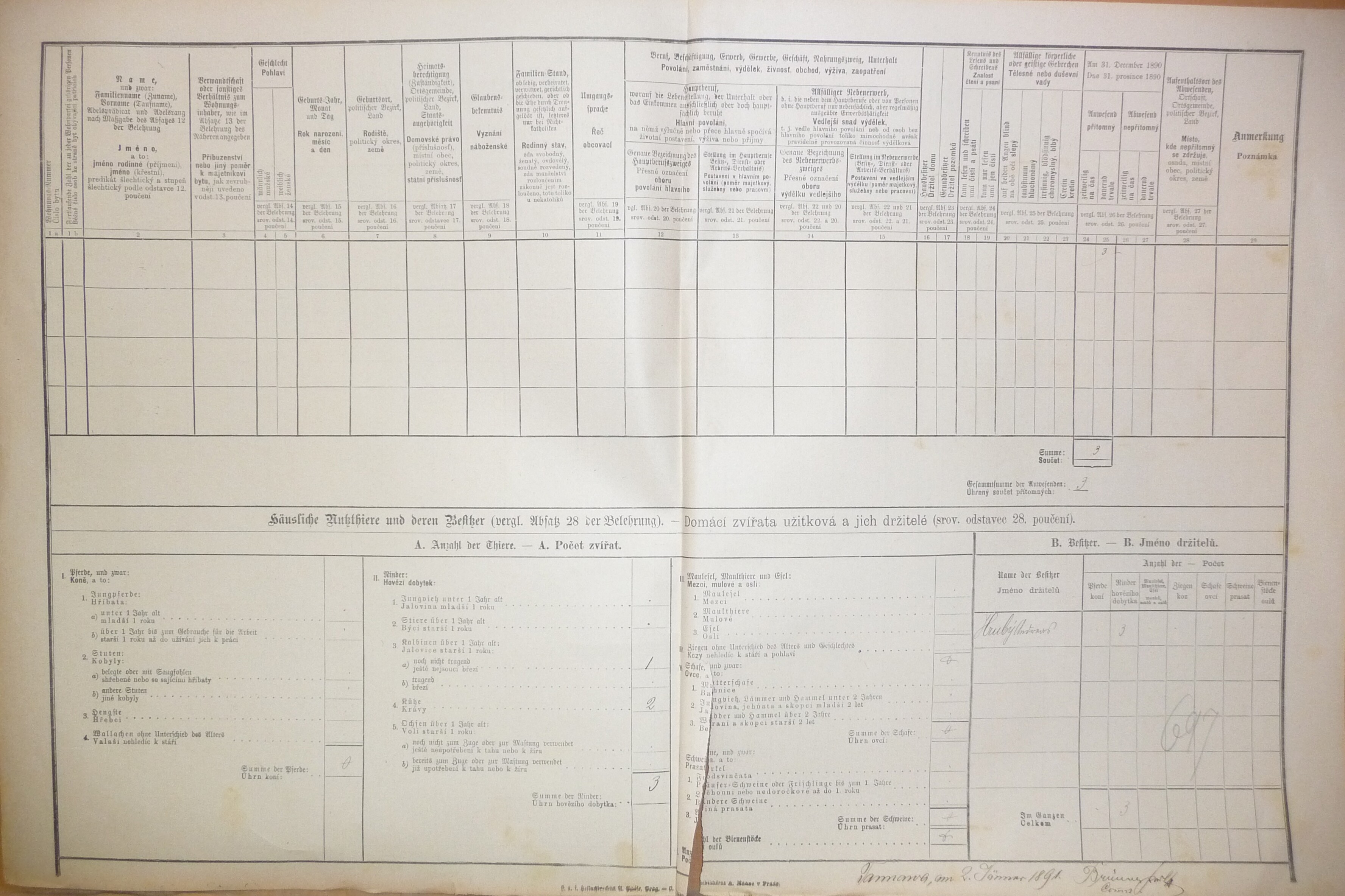 2. soap-do_00592_census-1890-zdanov-cp022_0020