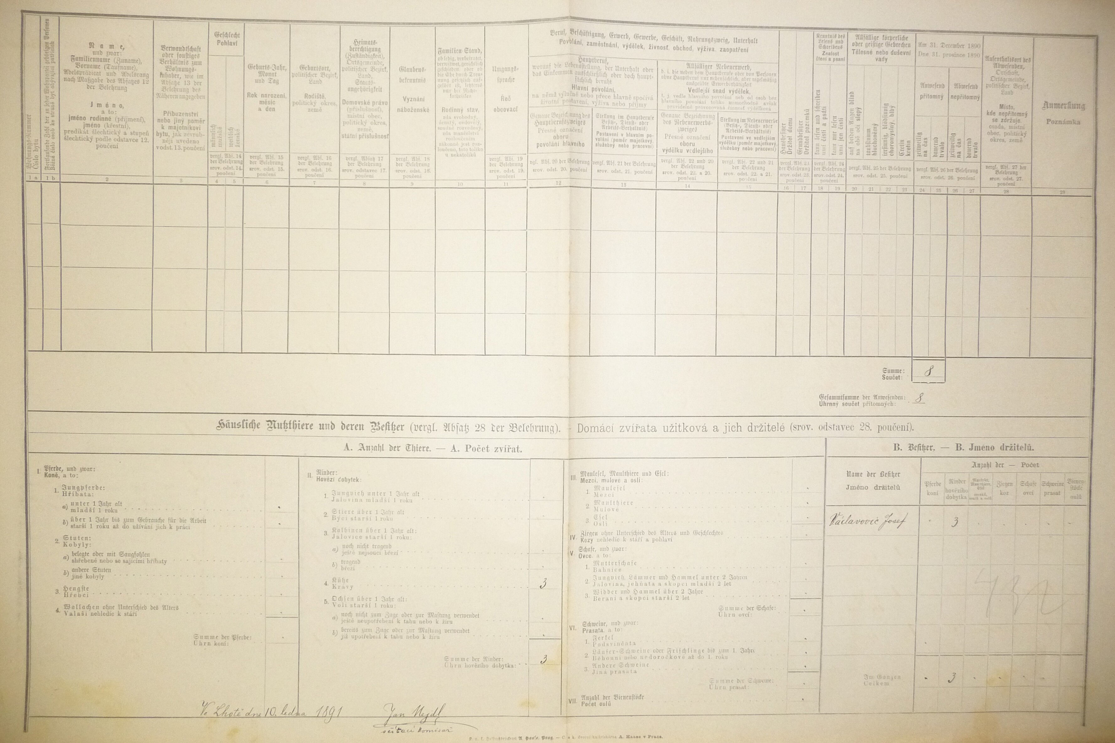 2. soap-do_00592_census-1890-chodska-lhota-cp120_0020