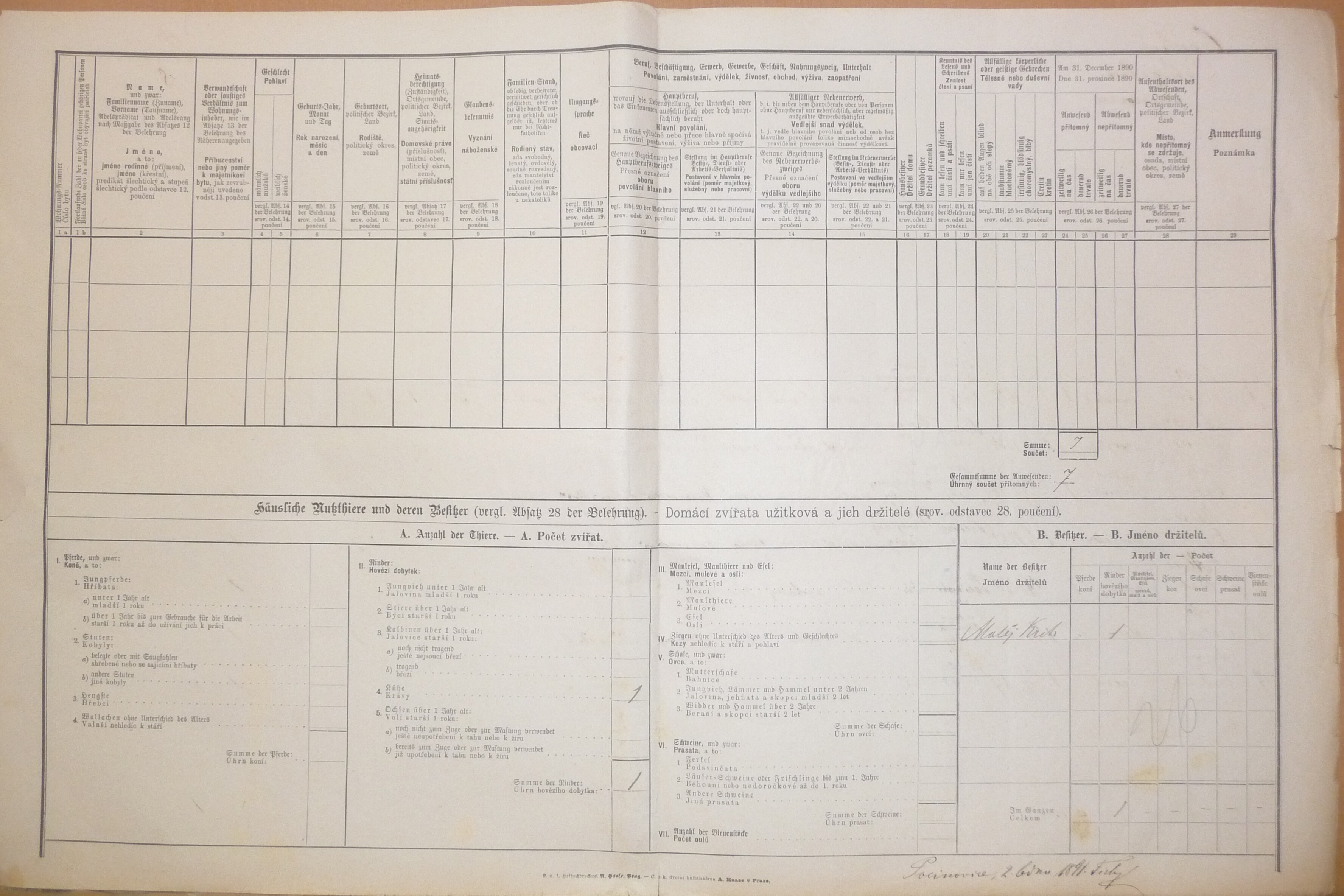 2. soap-do_00592_census-1890-pocinovice-cp008_0020