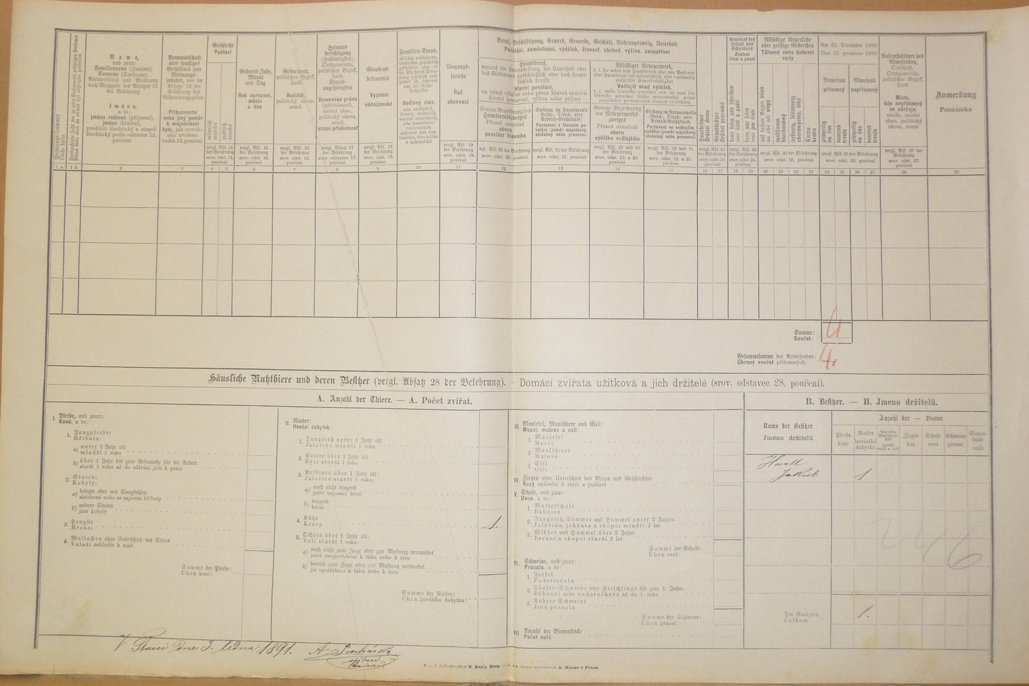 2. soap-do_00592_census-1890-starec-cp027_0020