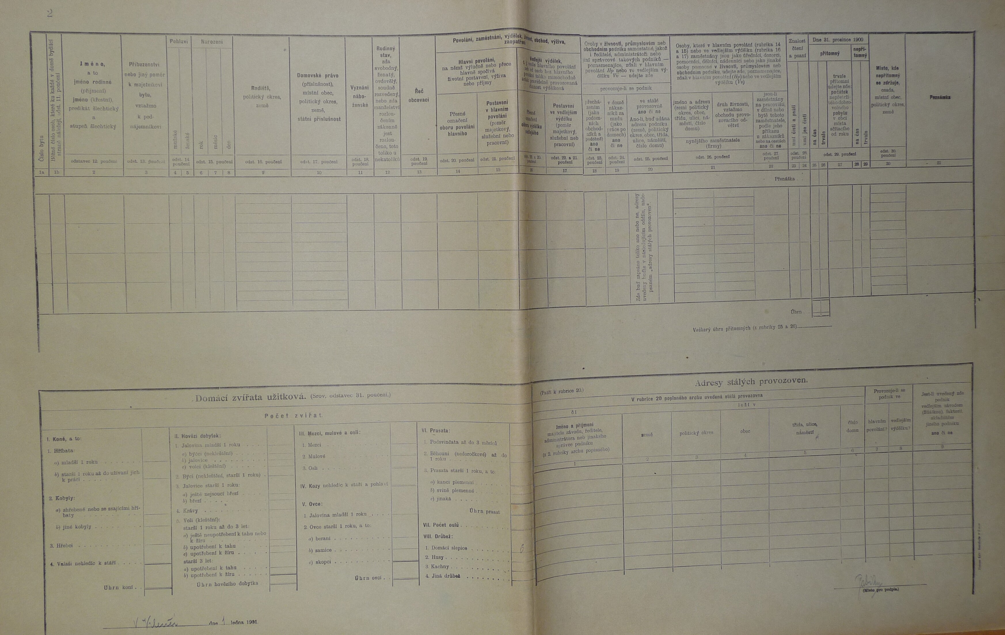 2. soap-do_00592_census-1900-klenci-cp108_0020