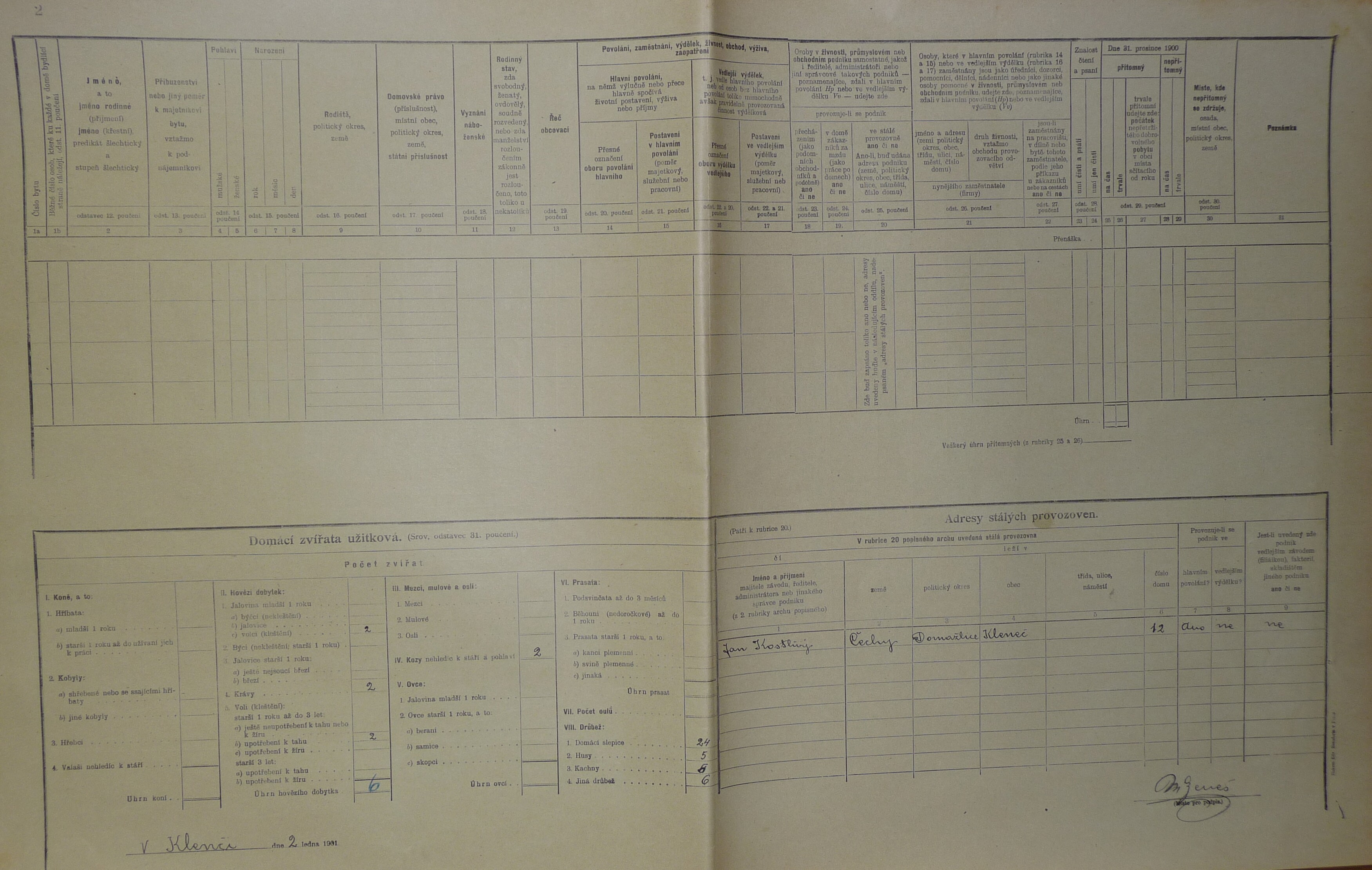 2. soap-do_00592_census-1900-klenci-cp121_0020