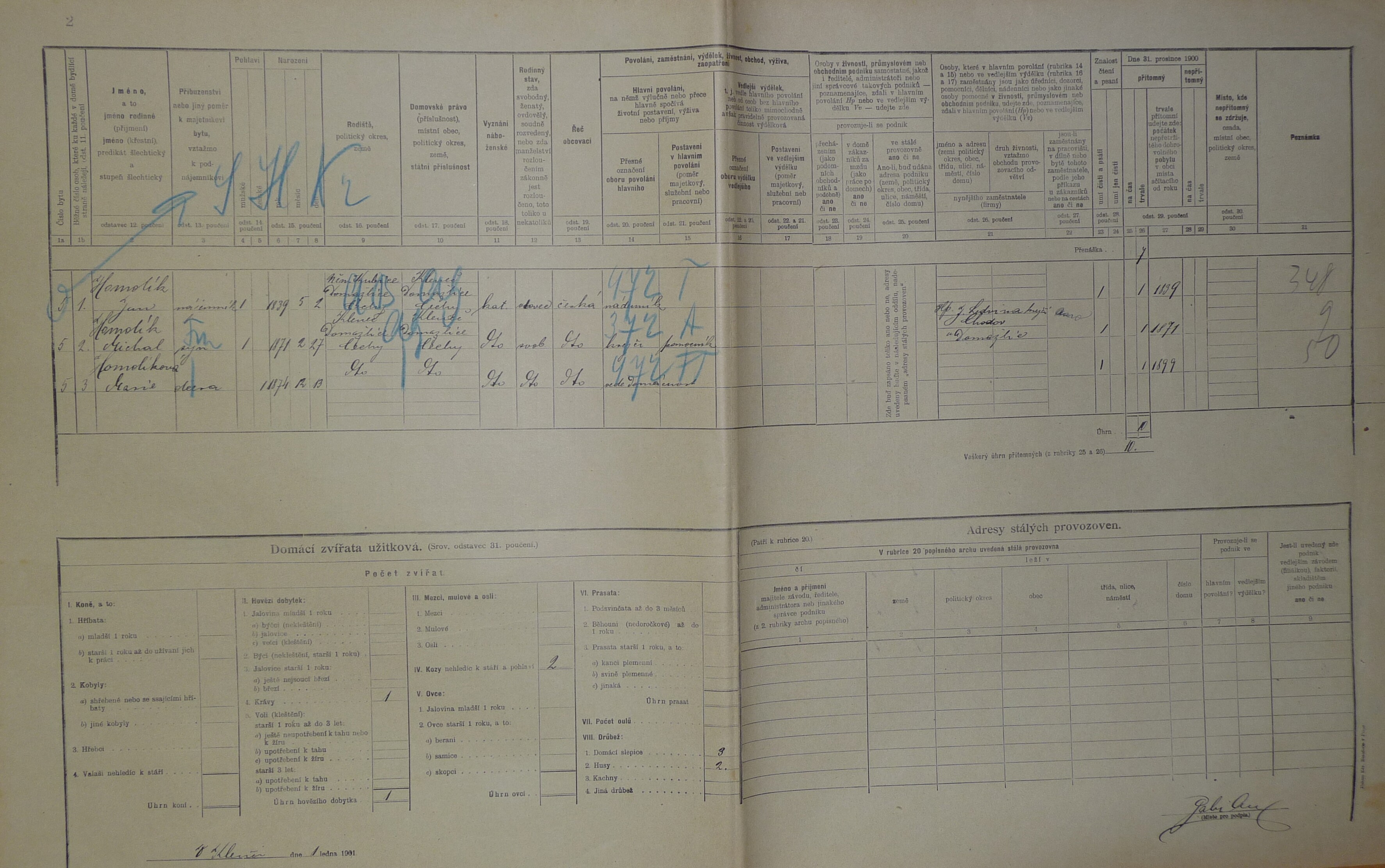 2. soap-do_00592_census-1900-klenci-cp132_0020