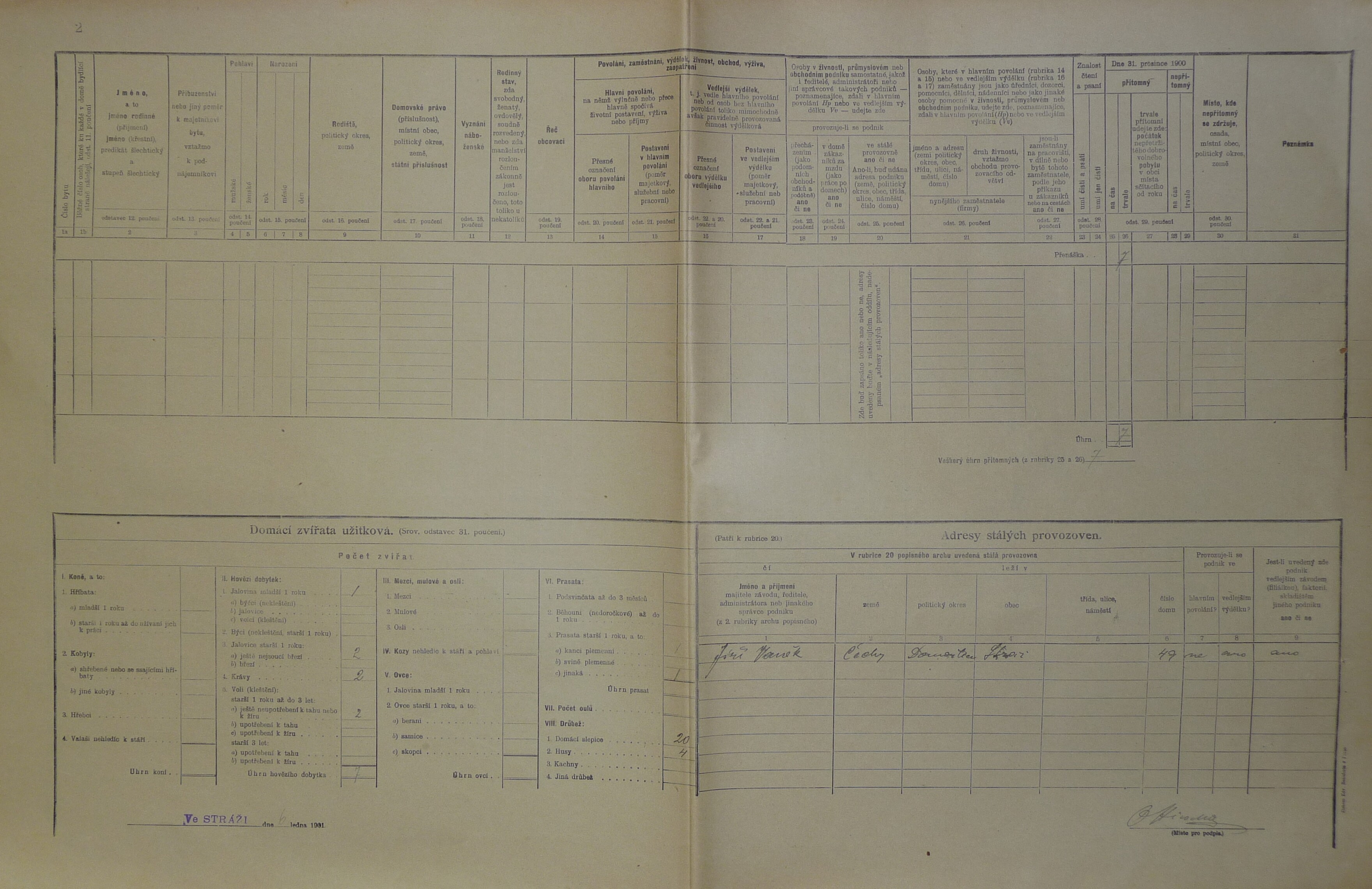 2. soap-do_00592_census-1900-straz-cp049_0020