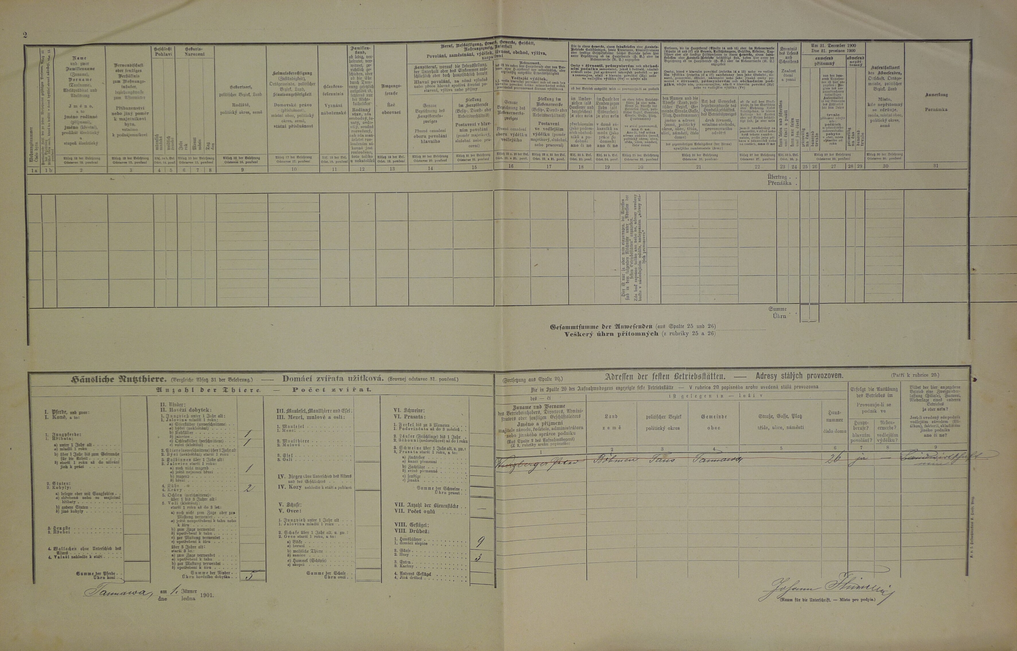 2. soap-do_00592_census-1900-zdanov-cp026_0020