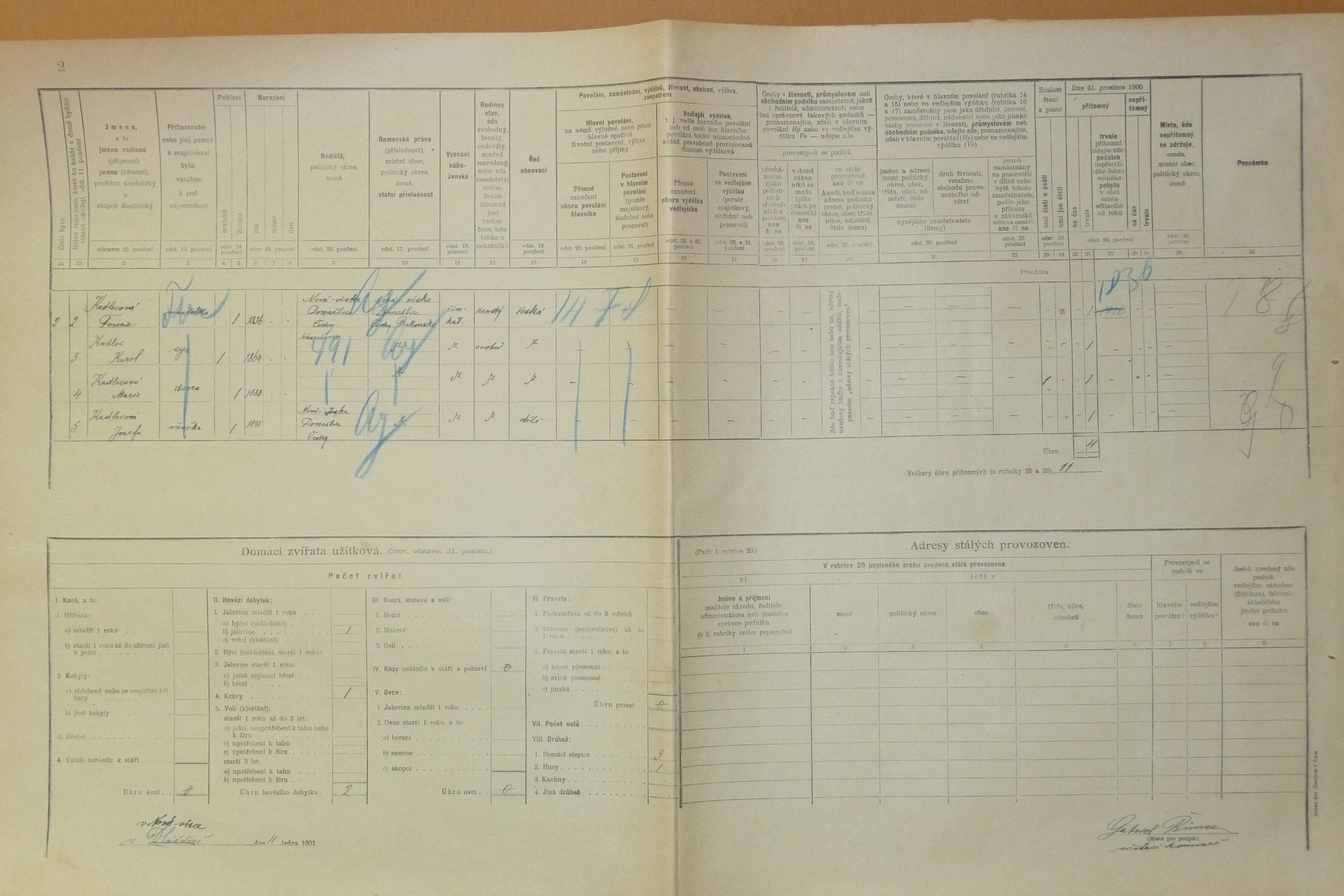 2. soap-do_00592_census-1900-dlazov-novaviska-cp015_0020