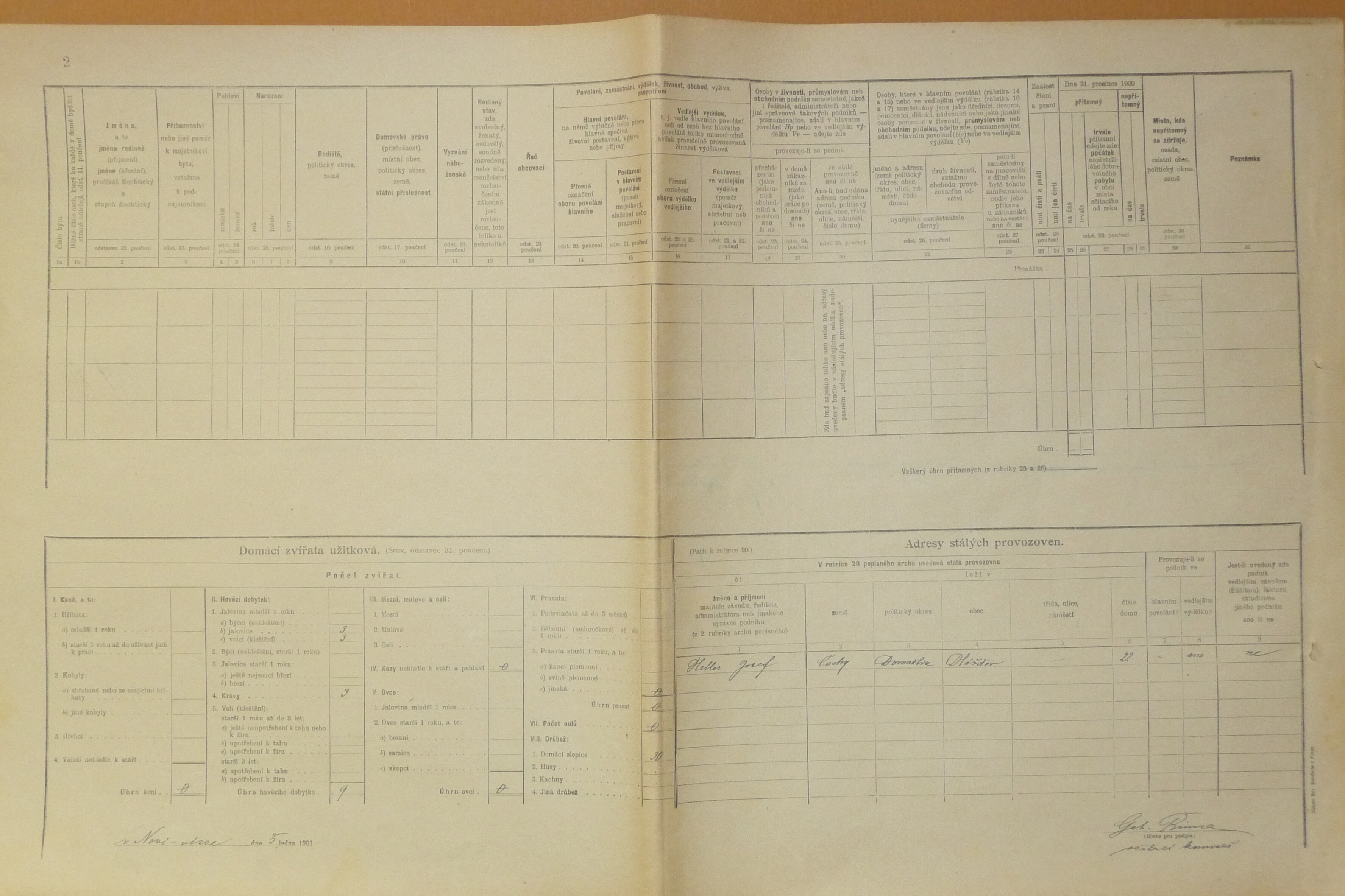 2. soap-do_00592_census-1900-dlazov-novaviska-cp022_0020