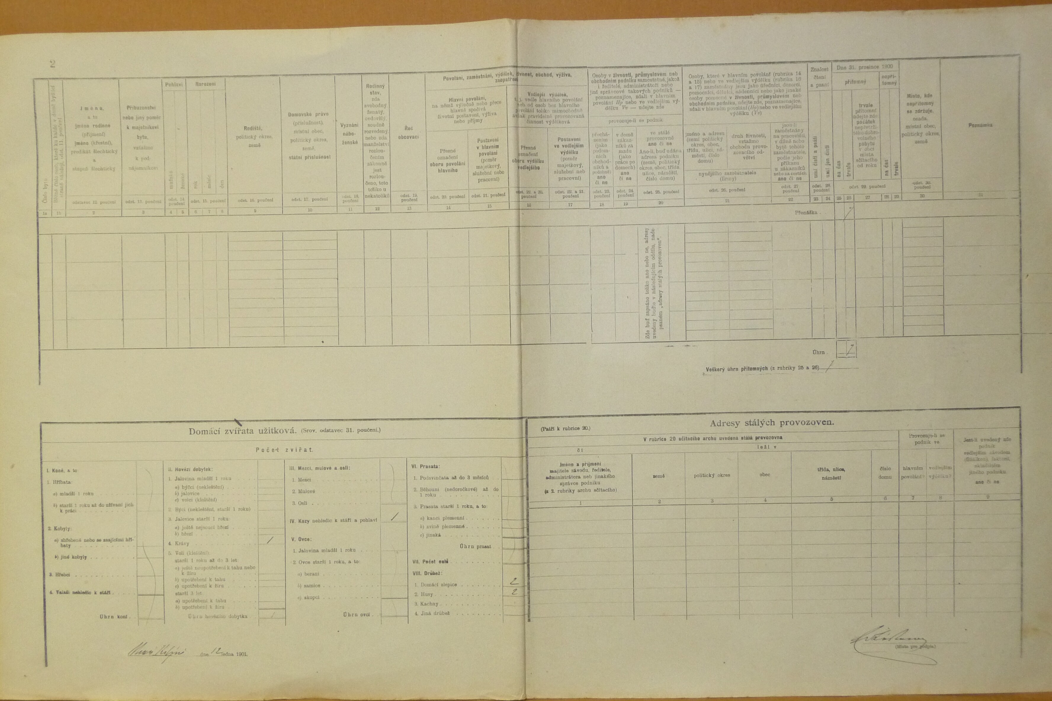 4. soap-do_00592_census-1900-kdyne-cp050_0040