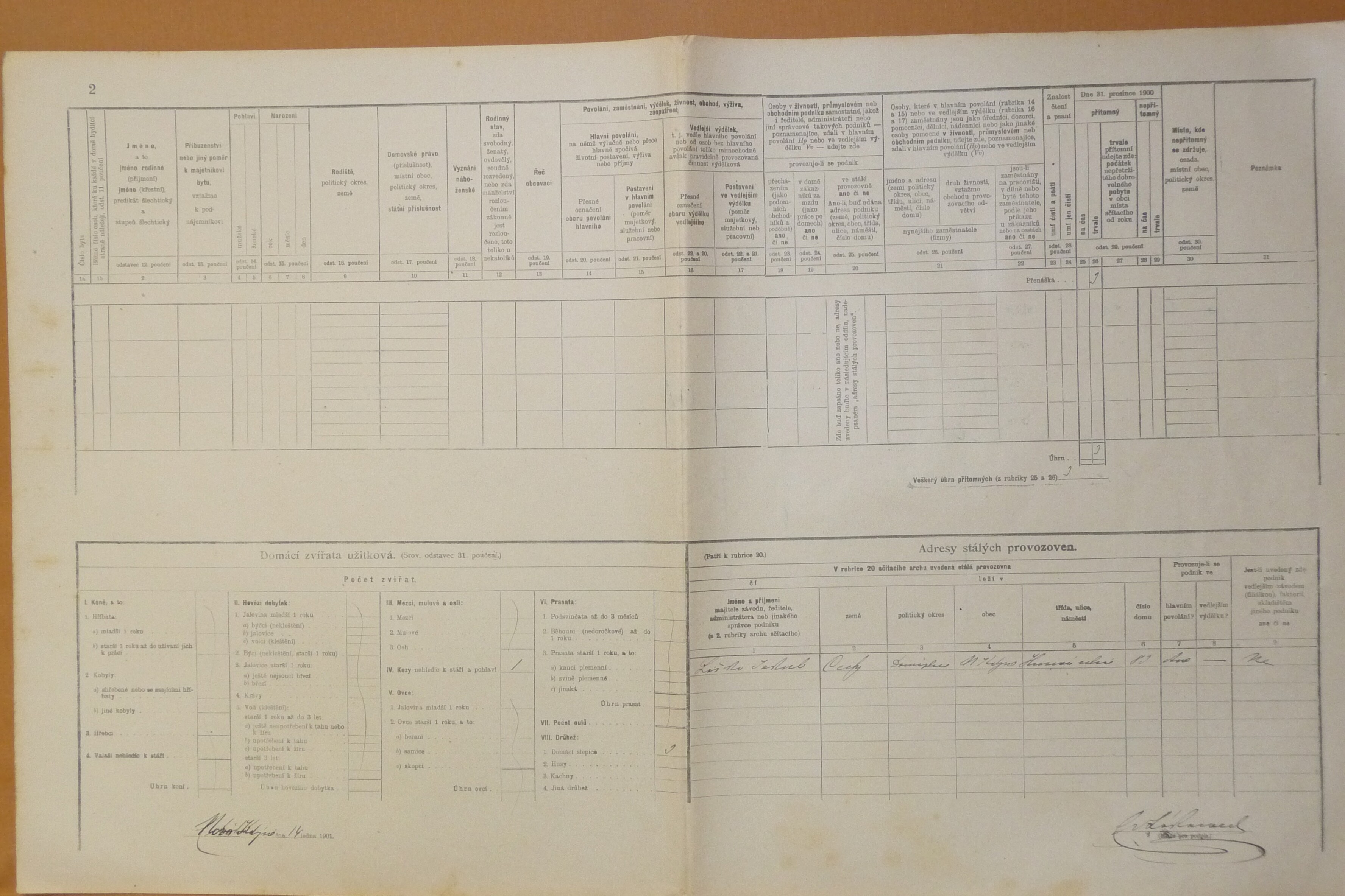 2. soap-do_00592_census-1900-kdyne-cp083_0020