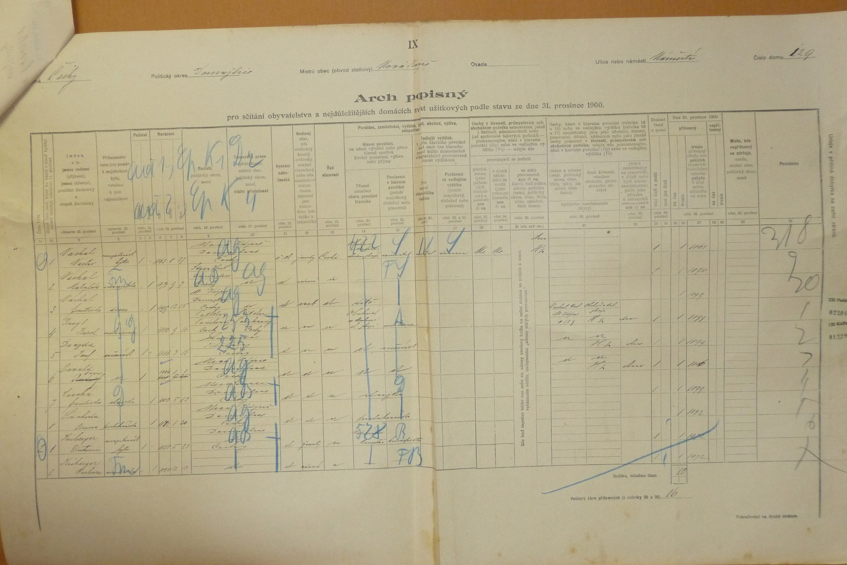 3. soap-do_00592_census-1900-kdyne-cp129_0030