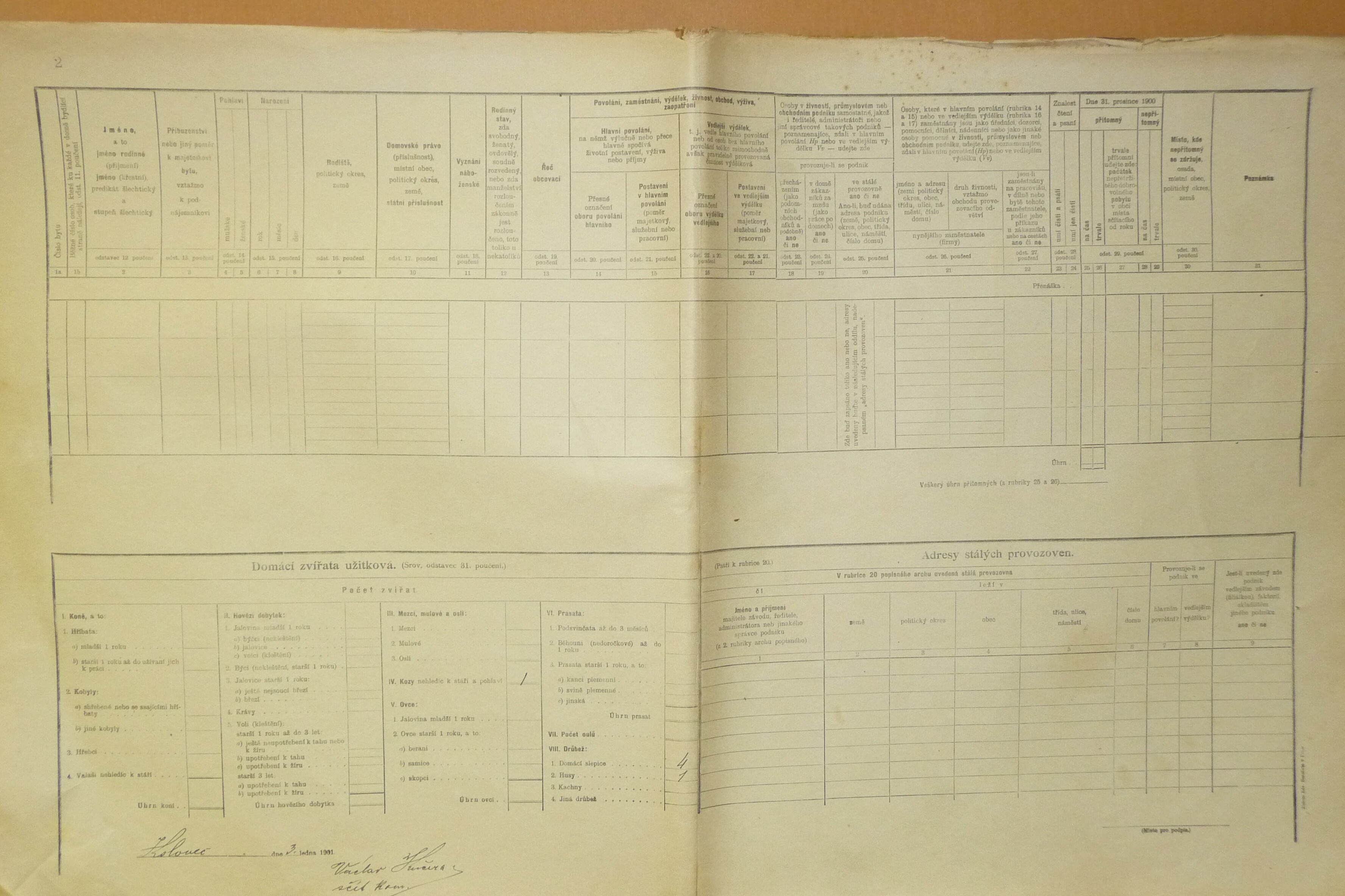 2. soap-do_00592_census-1900-kolovec-cp209_0020