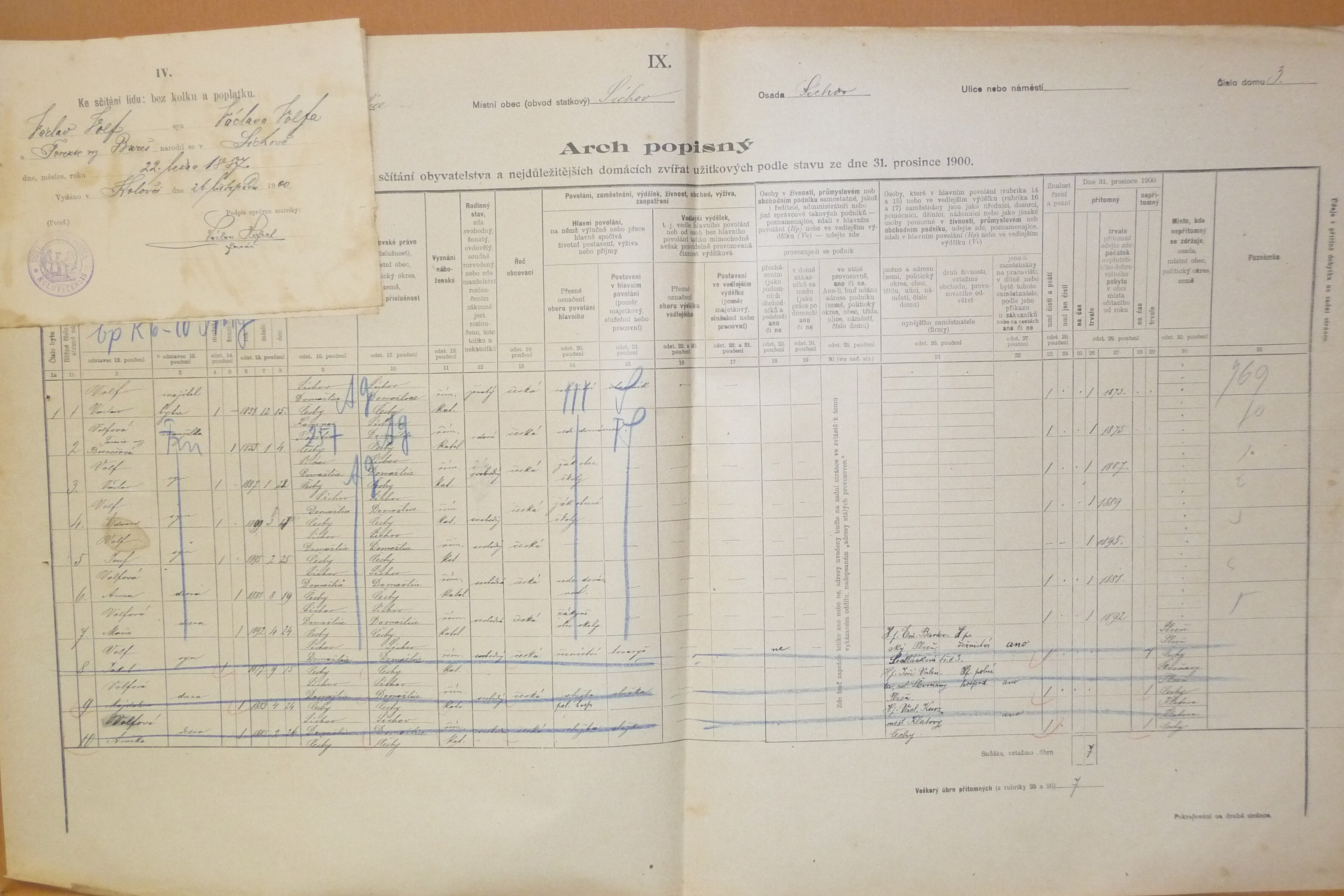 1. soap-do_00592_census-1900-zichov-cp003_0010