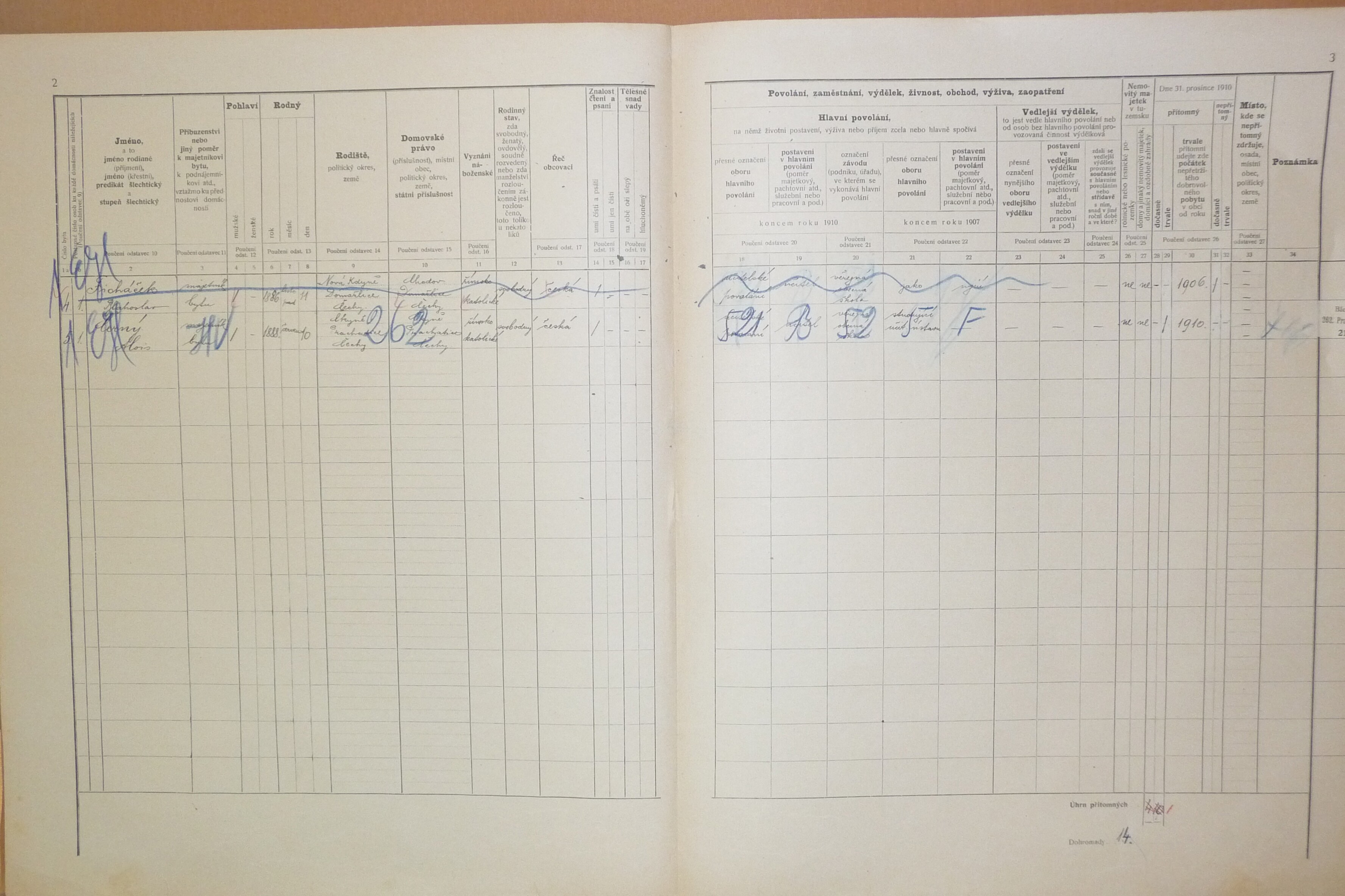 2. soap-do_00592_census-1910-chodov-trhanov-cp050_0020