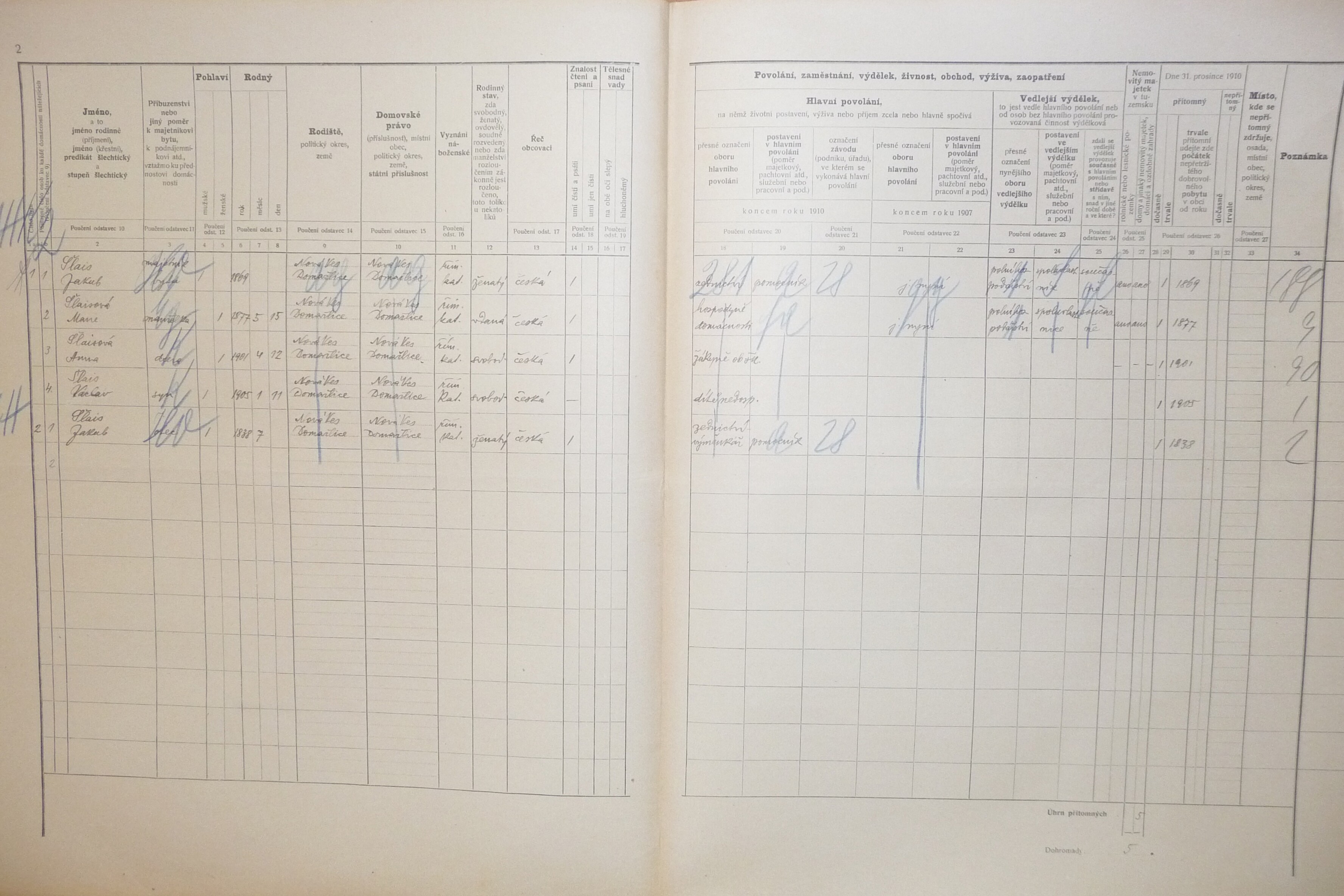 2. soap-do_00592_census-1910-nova-ves-cp022_0020