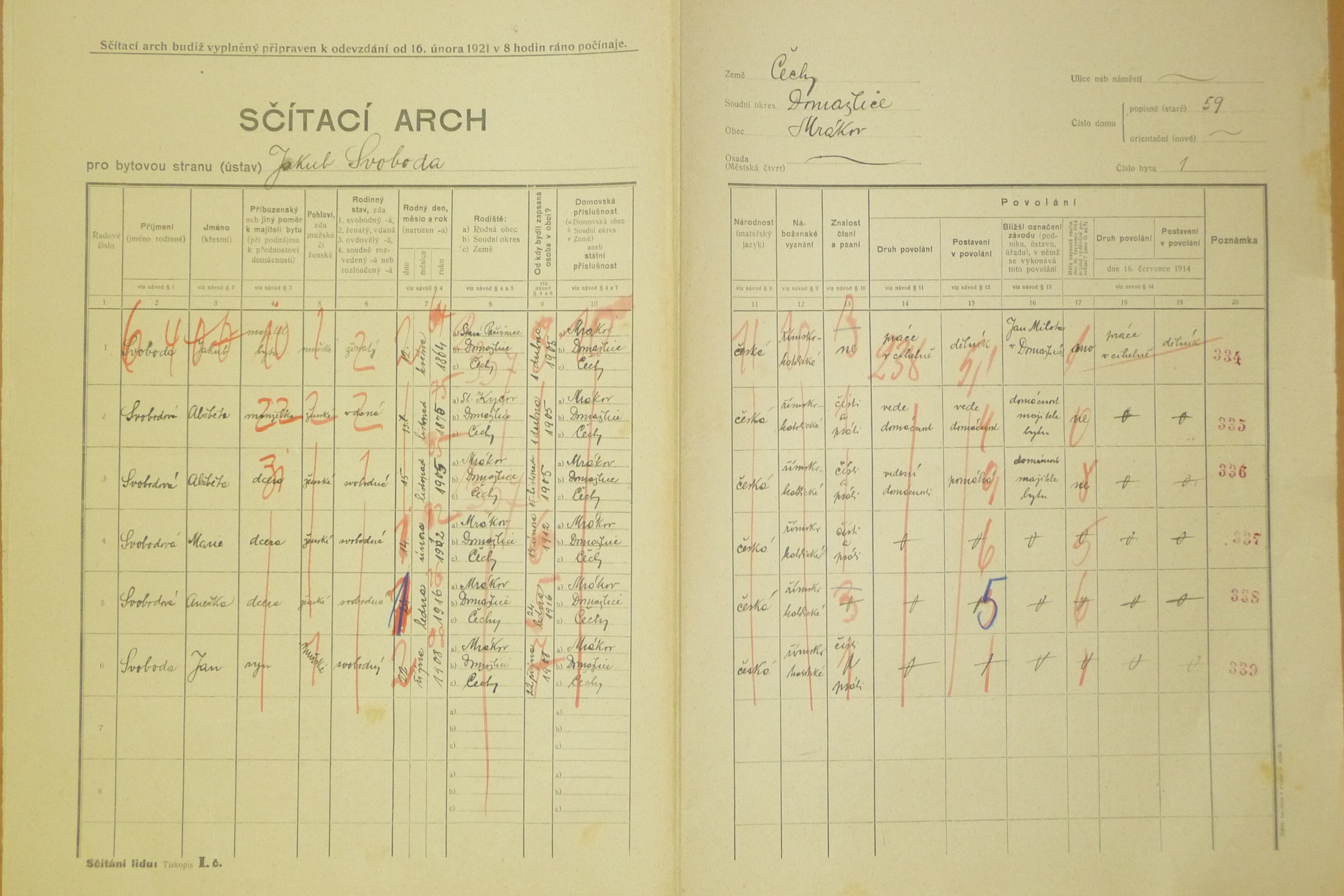 2. soap-do_00592_census-1921-mrakov-cp059_0020