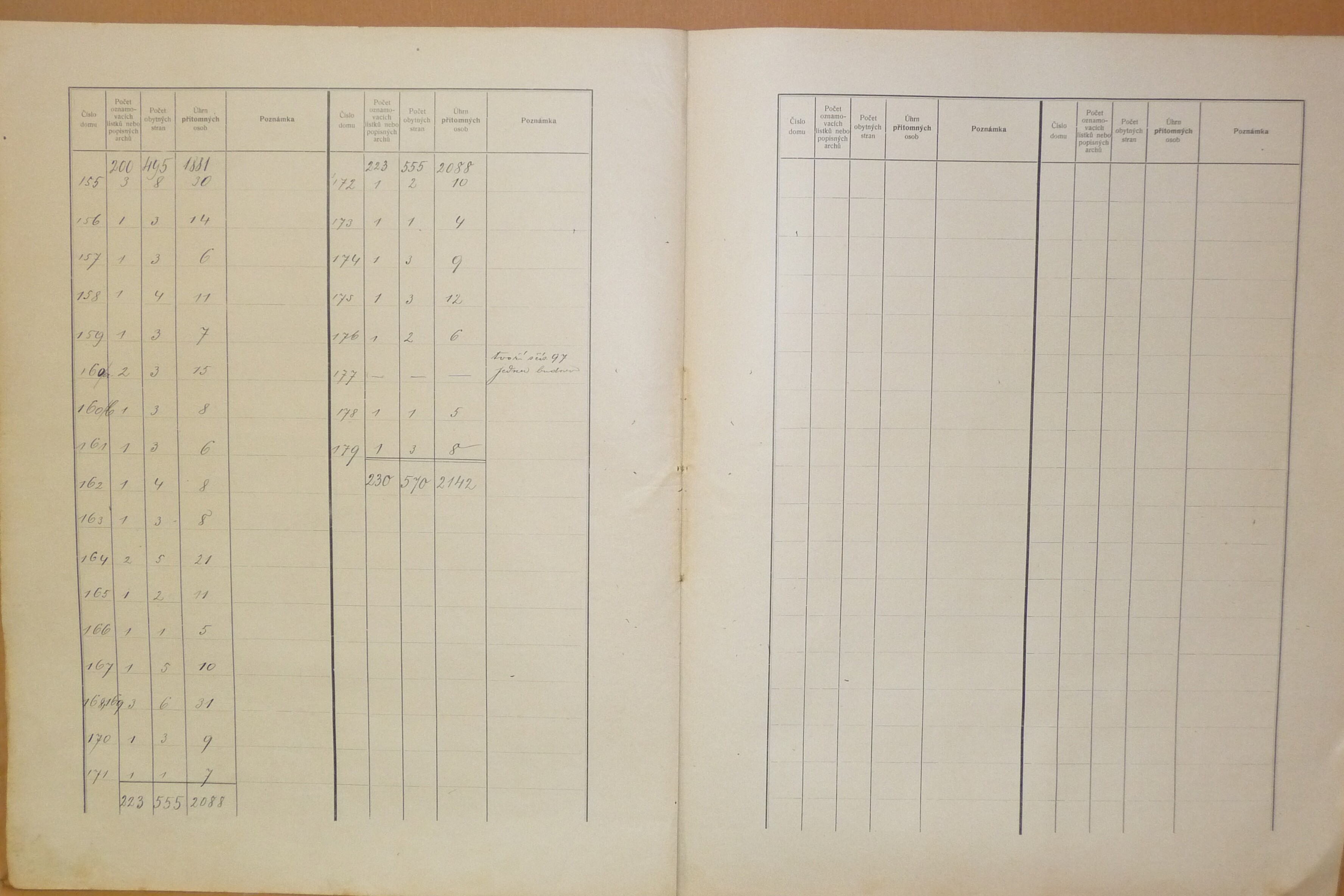 4. soap-do_00592_census-sum-1910-domazlice-mesto_0050