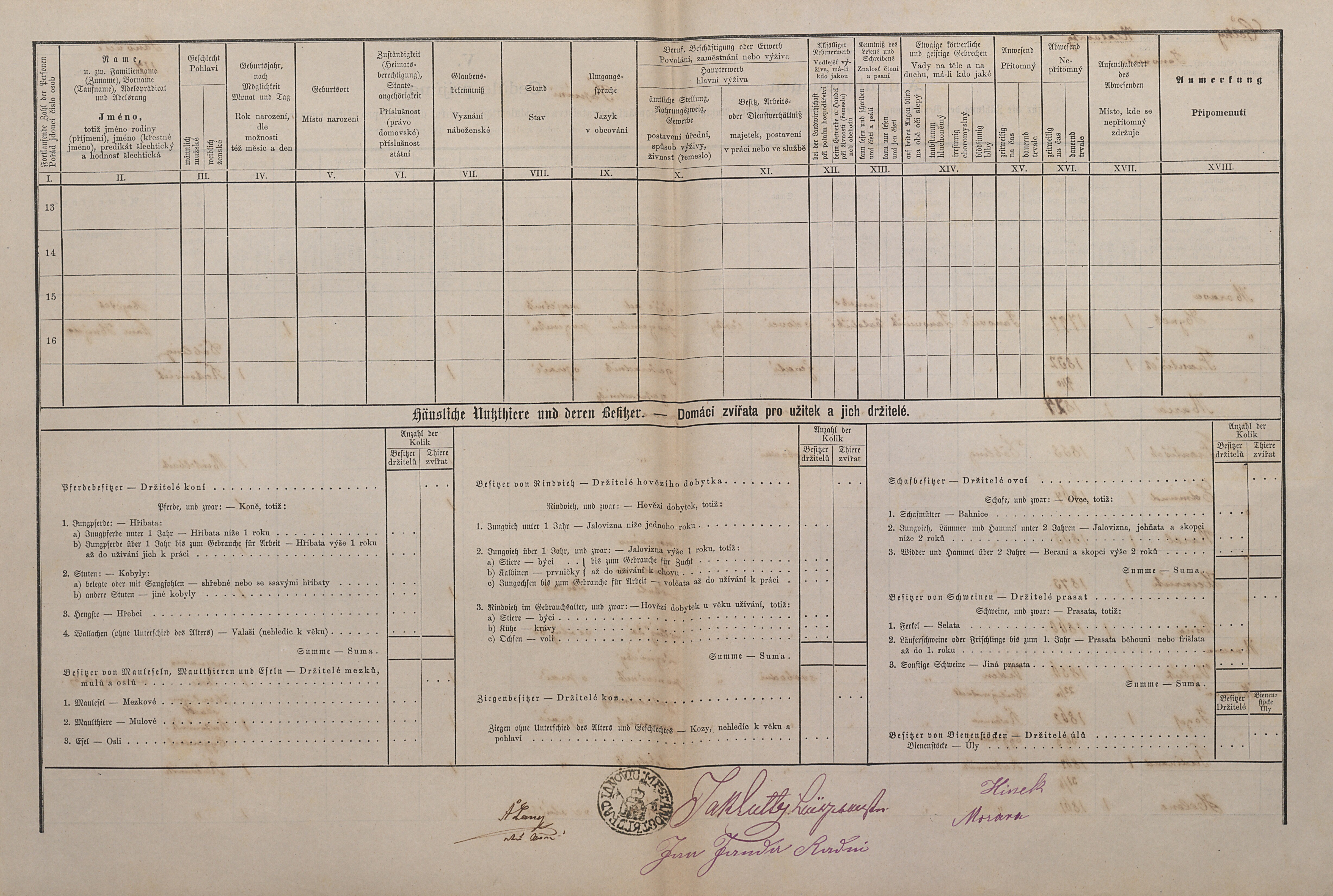 2. soap-kt_01159_census-1880-janovice-nad-uhlavou-cp117_0020