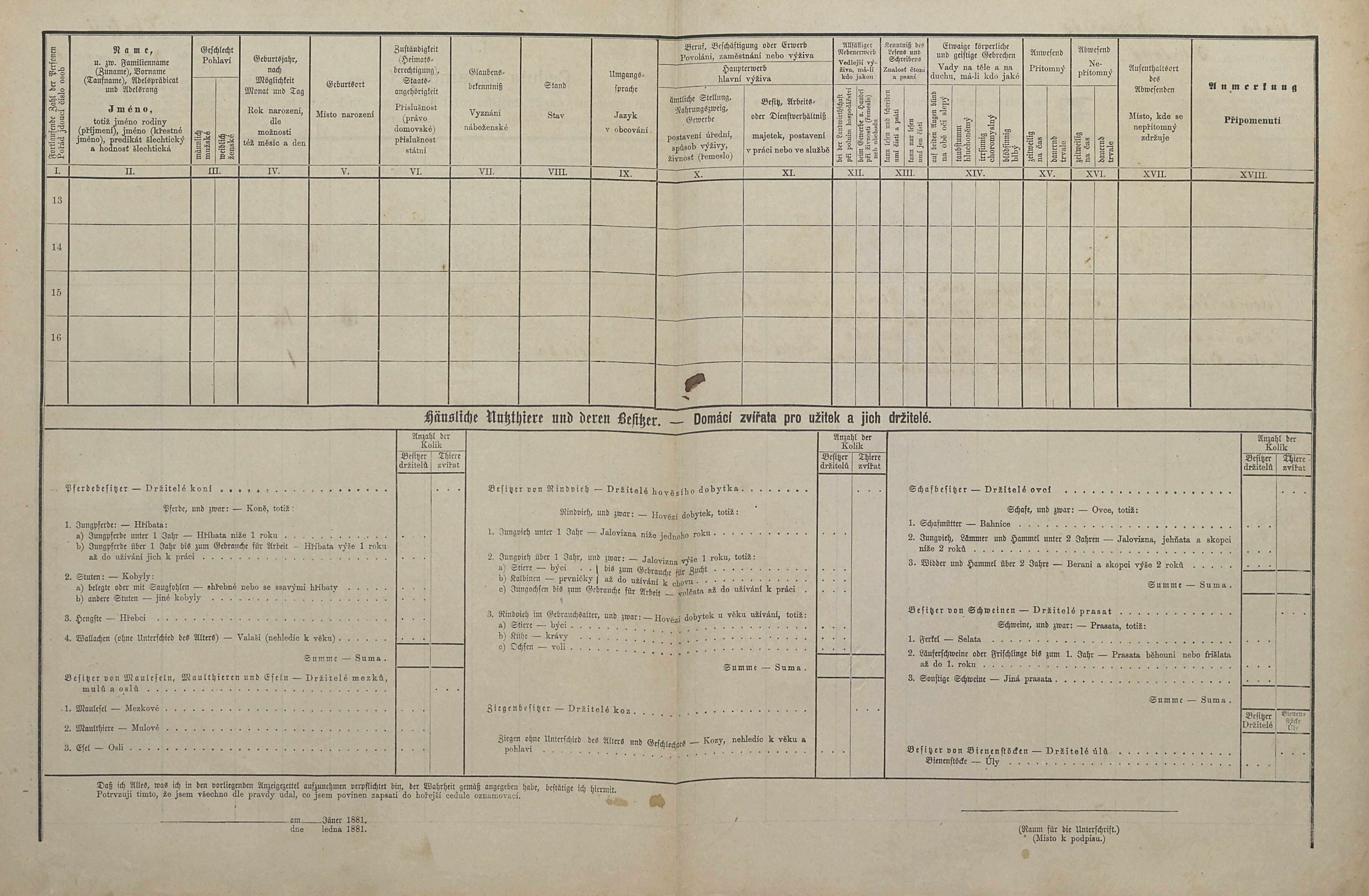 4. soap-kt_01159_census-1880-klatovy-risske-predmesti-cp003_0040