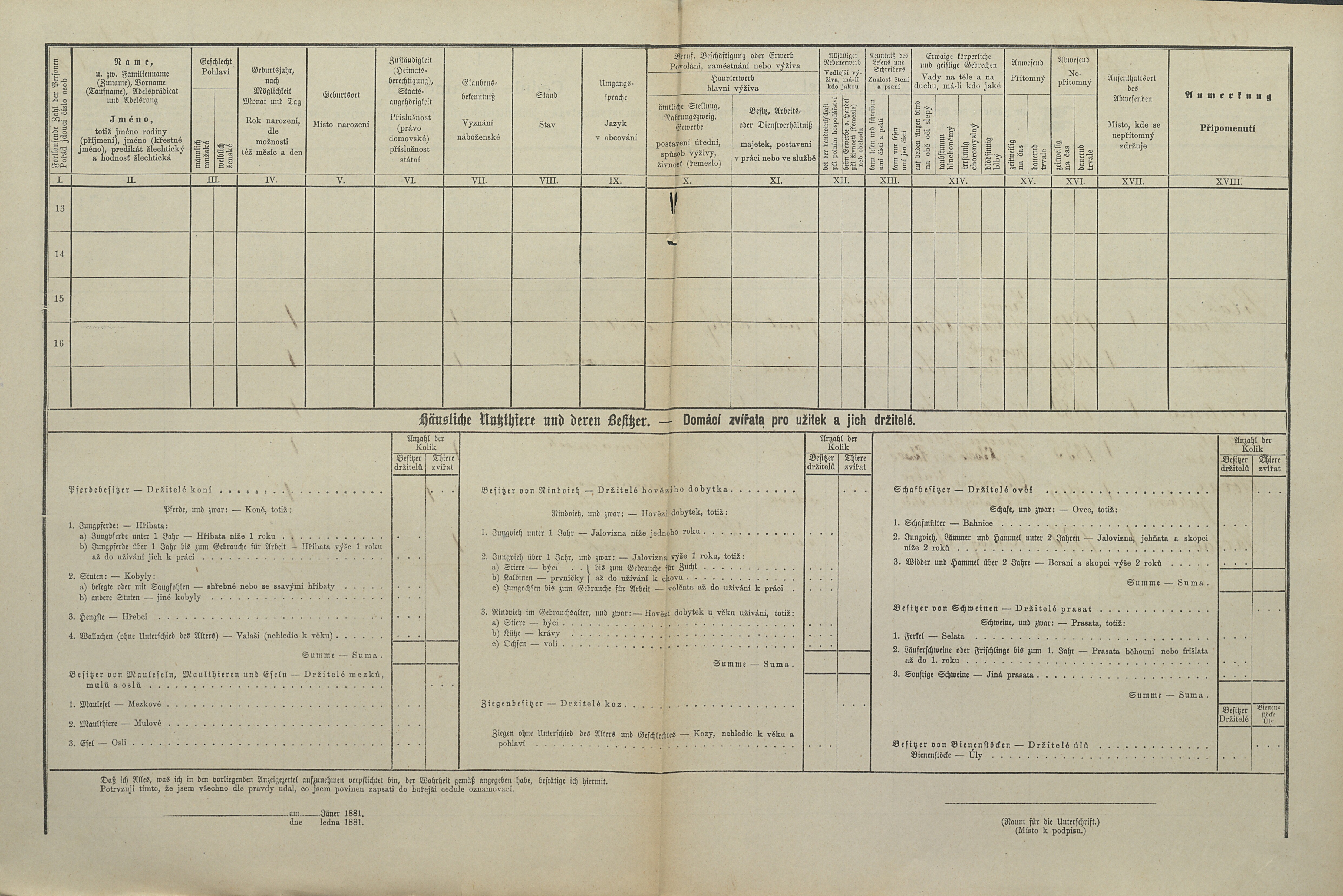 2. soap-kt_01159_census-1880-klatovy-risske-predmesti-cp018_0020