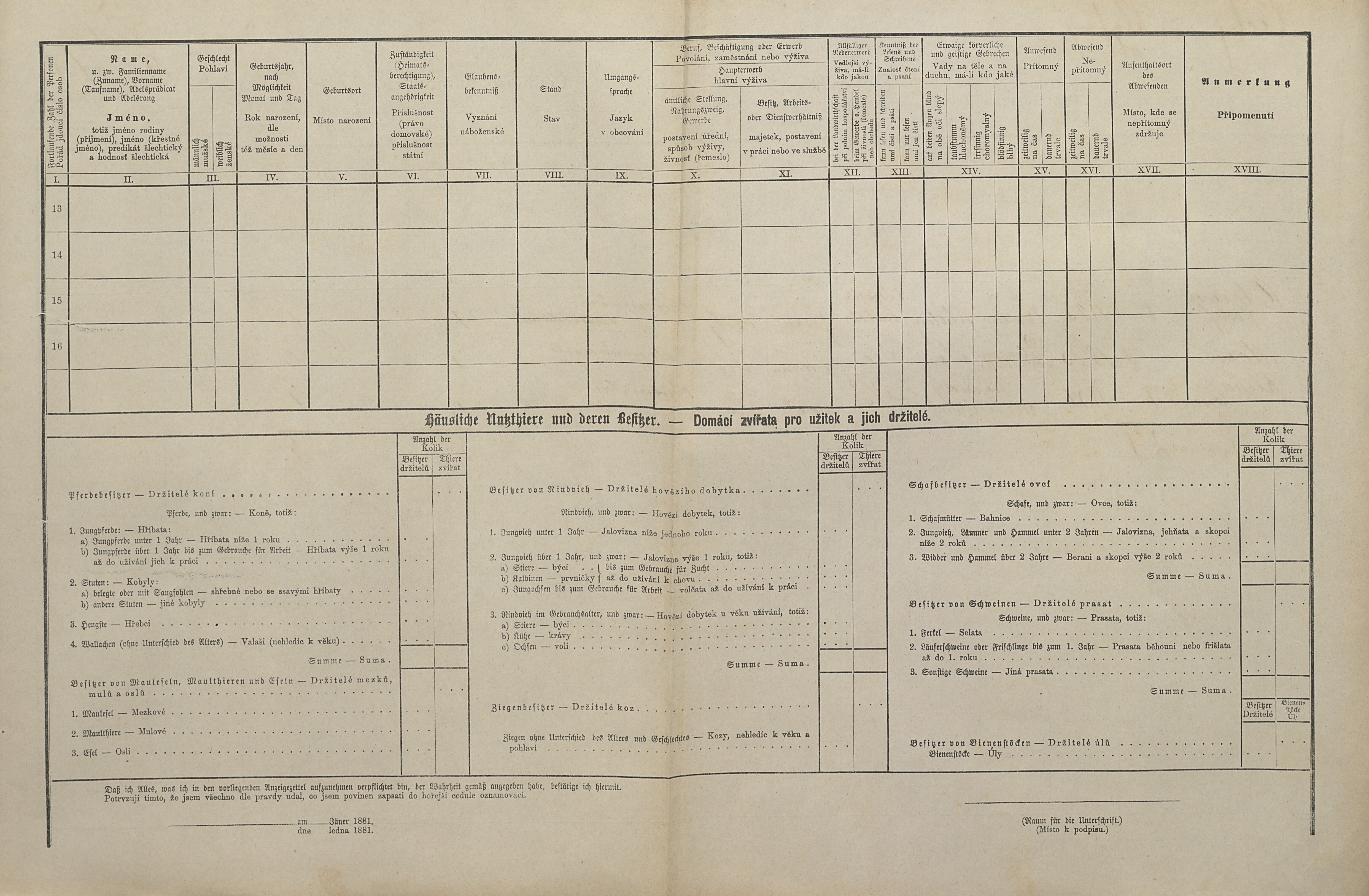 9. soap-kt_01159_census-1880-klatovy-risske-predmesti-cp018_0090