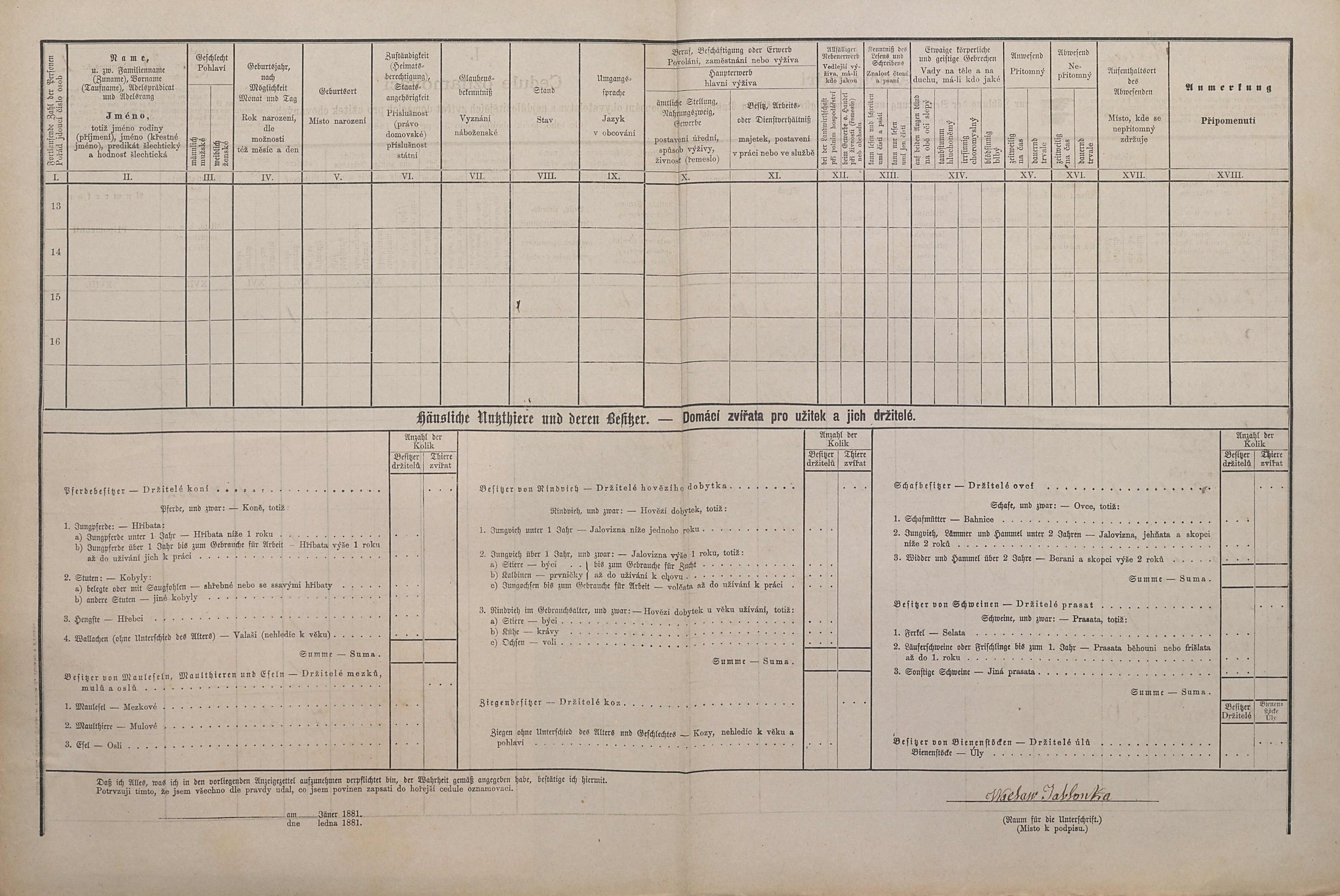 9. soap-kt_01159_census-1880-klatovy-risske-predmesti-cp038_0090