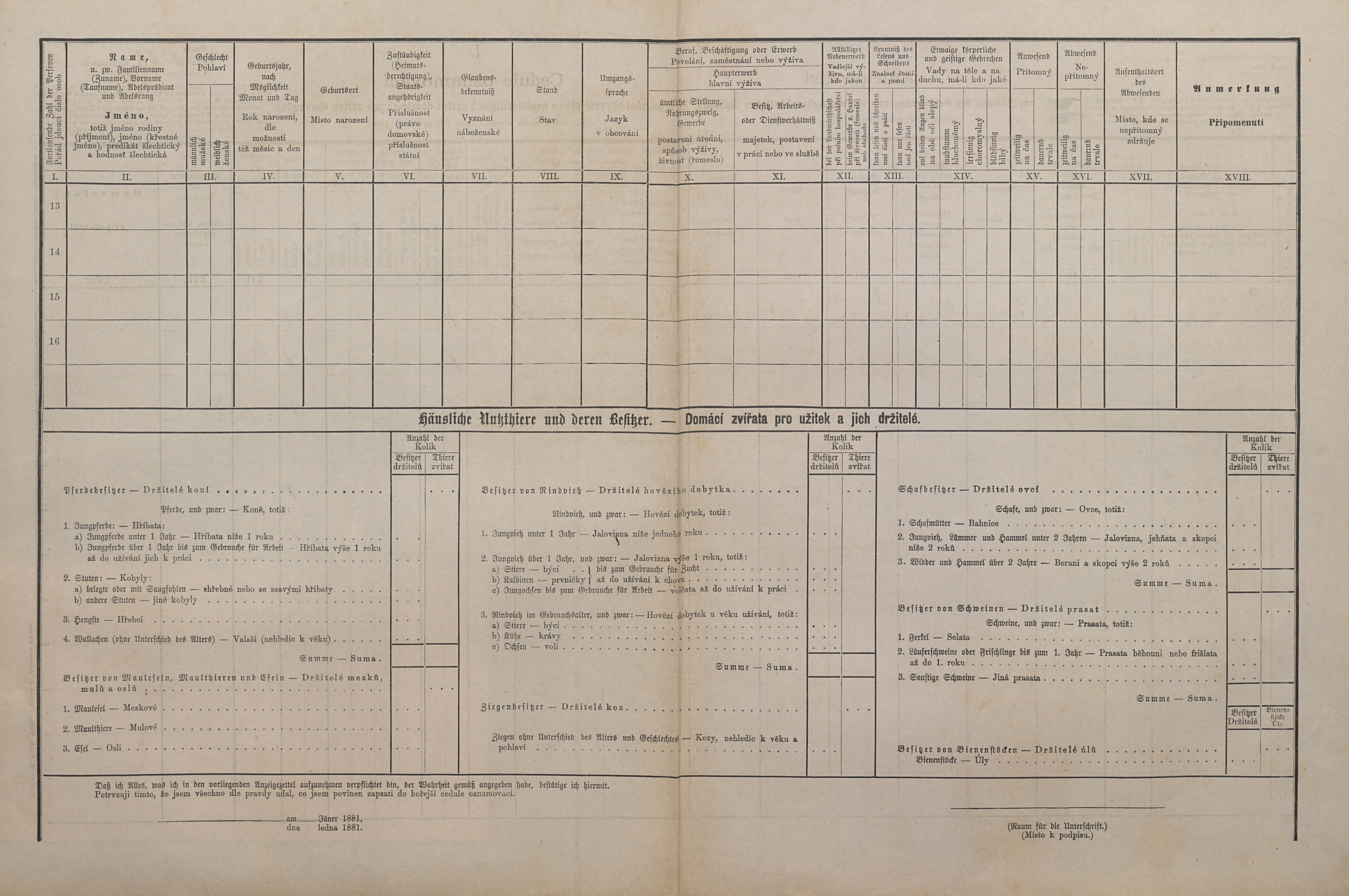 12. soap-kt_01159_census-1880-klatovy-risske-predmesti-cp038_0120