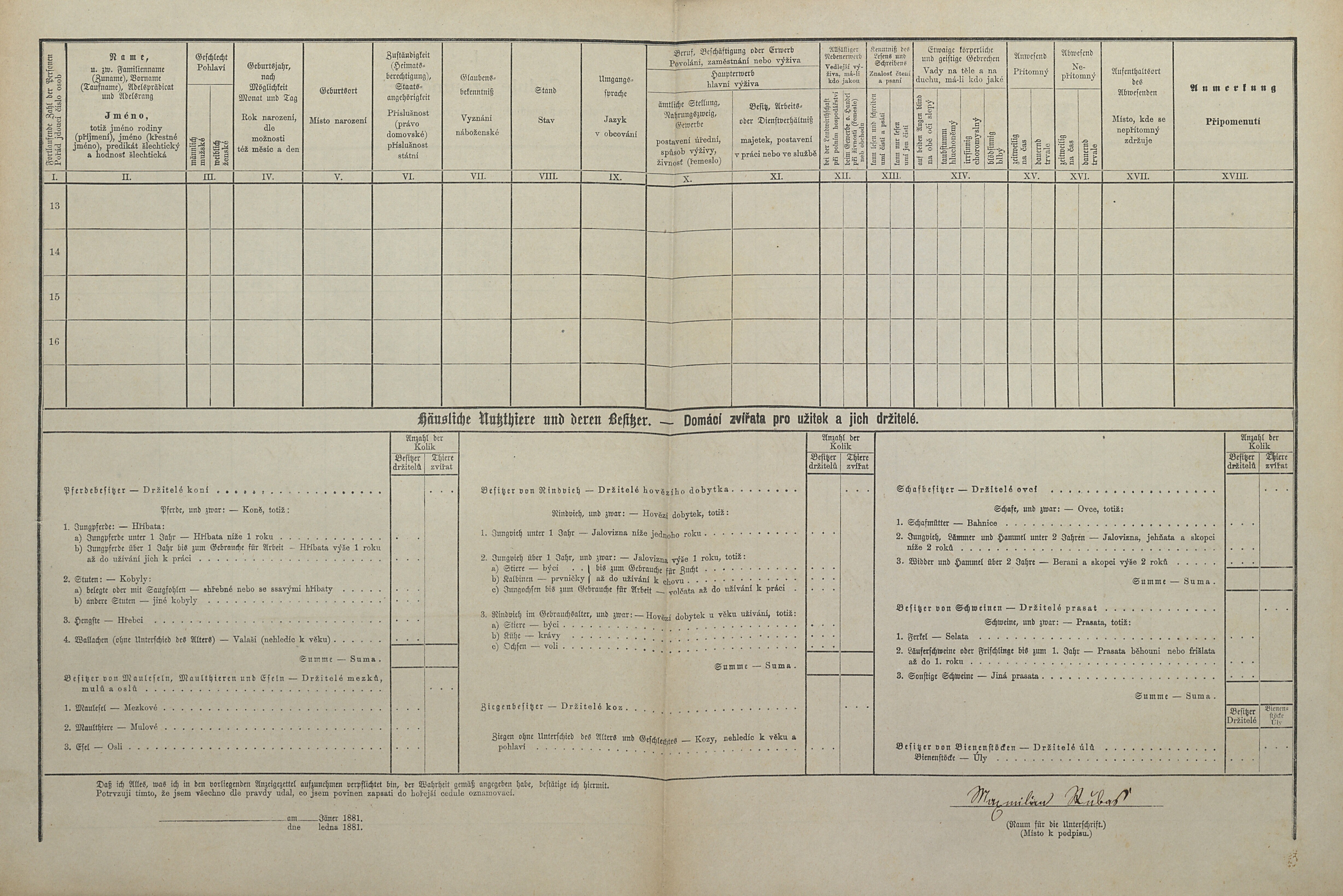 4. soap-kt_01159_census-1880-klatovy-risske-predmesti-cp046_0040