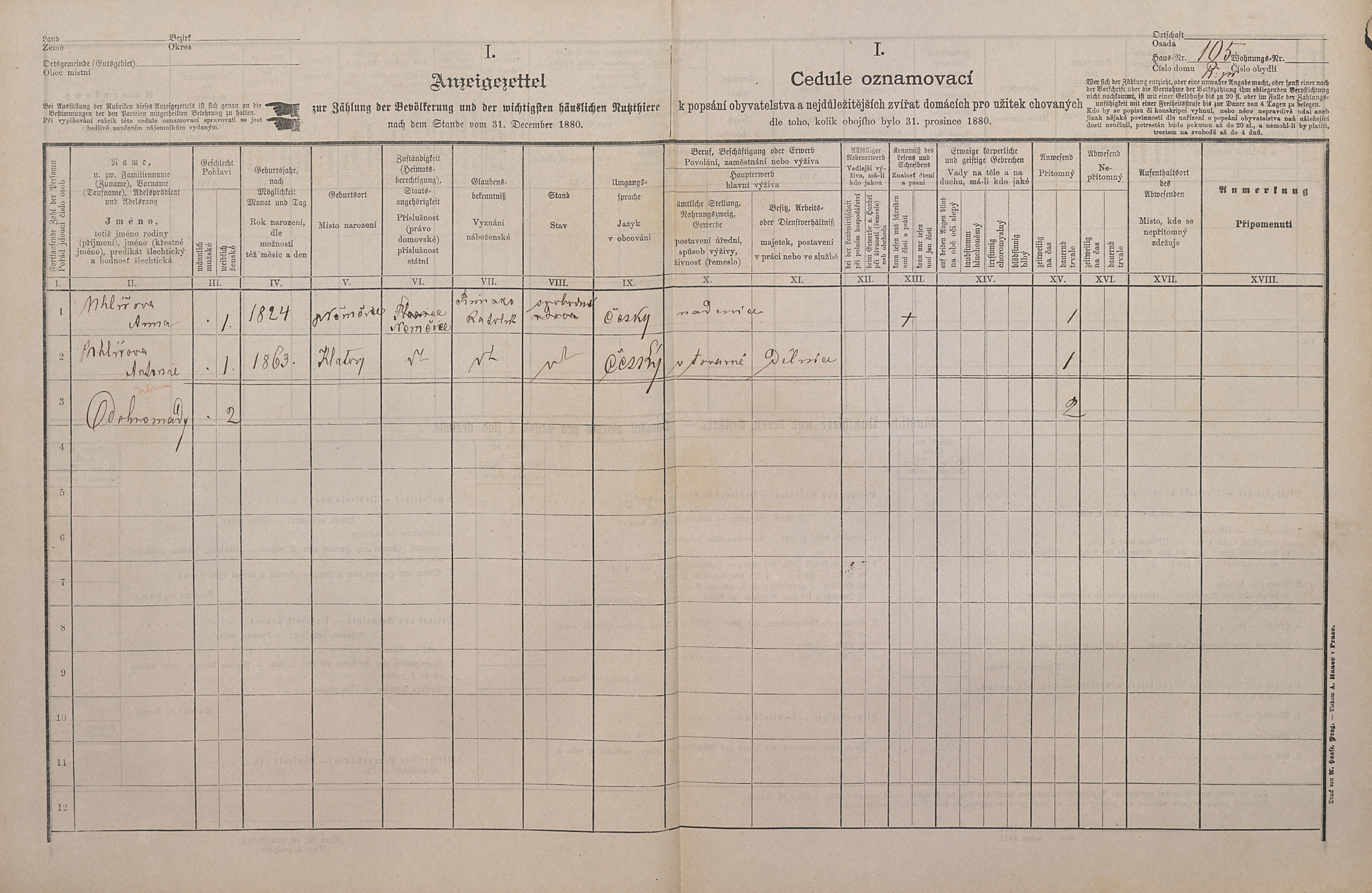 7. soap-kt_01159_census-1880-klatovy-risske-predmesti-cp105_0070