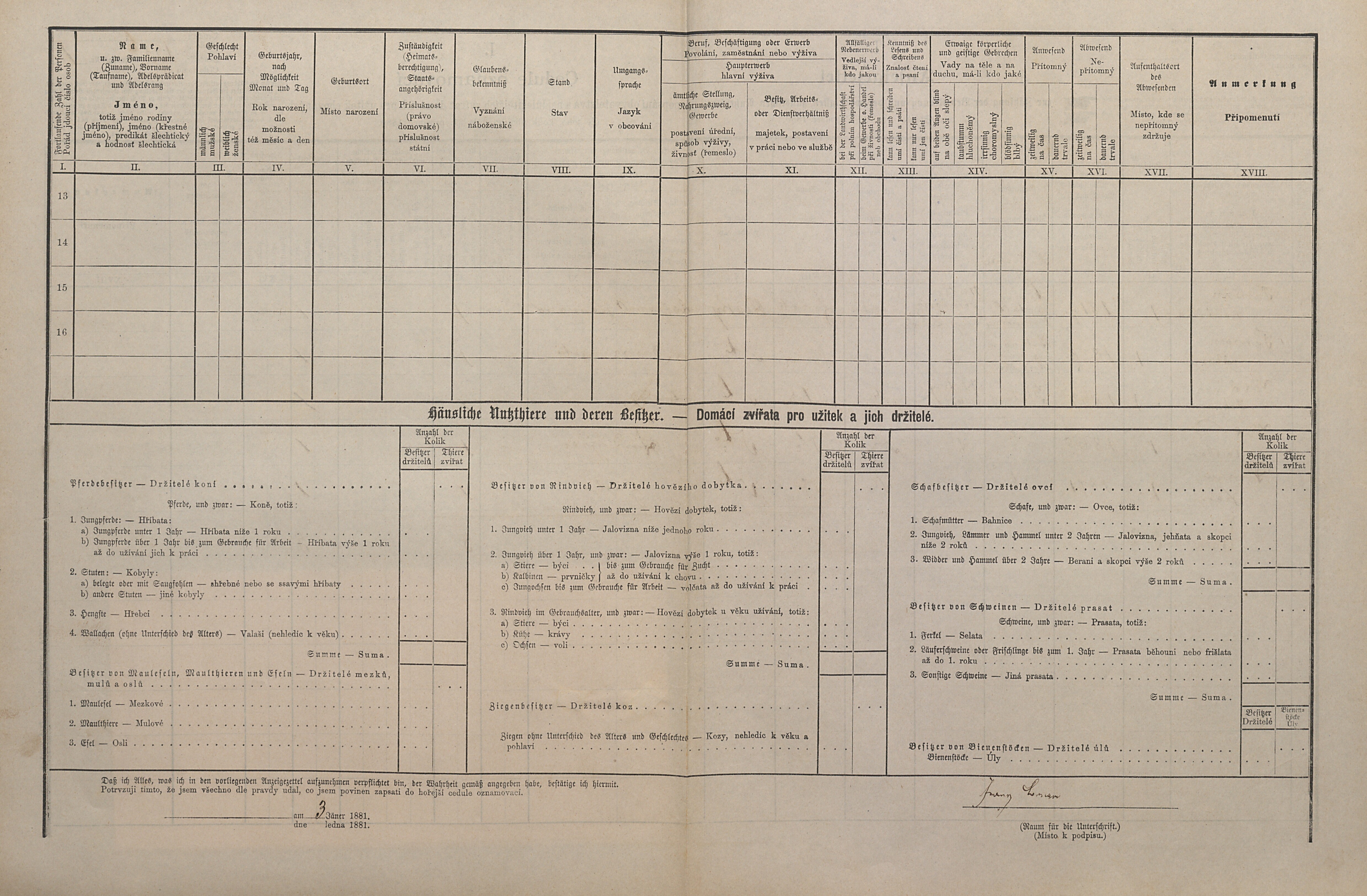 9. soap-kt_01159_census-1880-klatovy-risske-predmesti-cp133b_0090