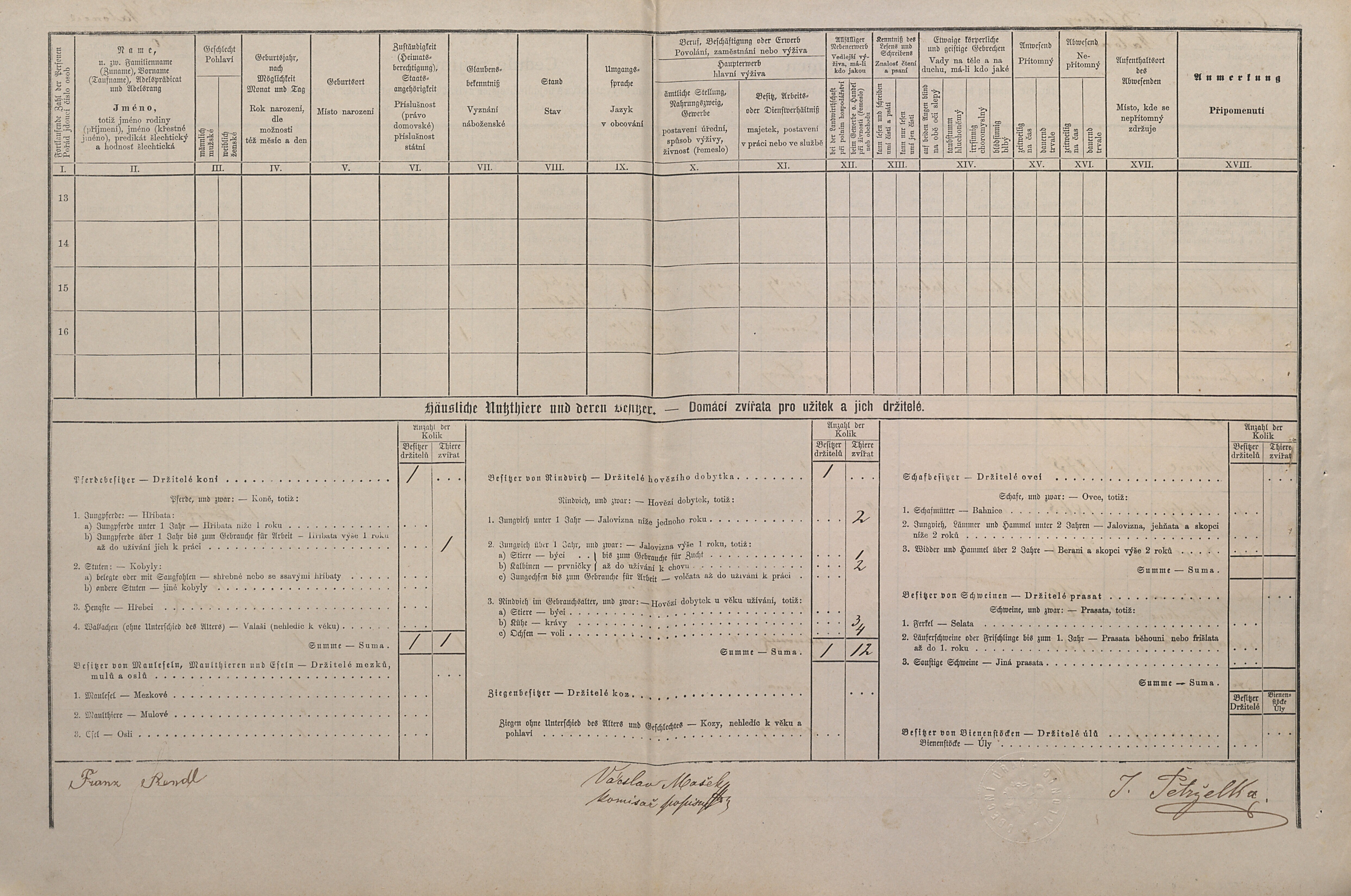 3. soap-kt_01159_census-1880-malonice-cp020_0030