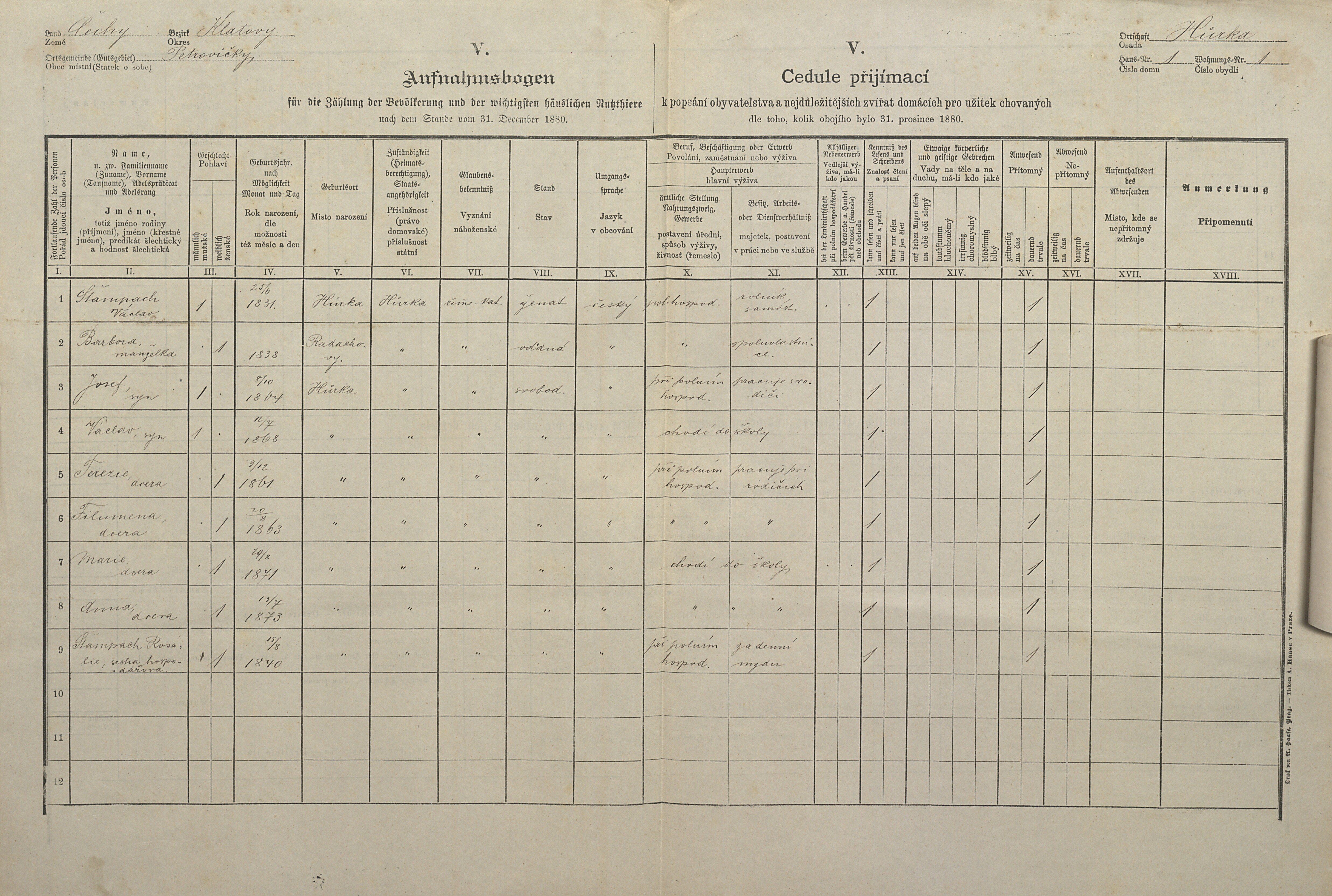 1. soap-kt_01159_census-1880-petrovicky-hurka-cp001_0010