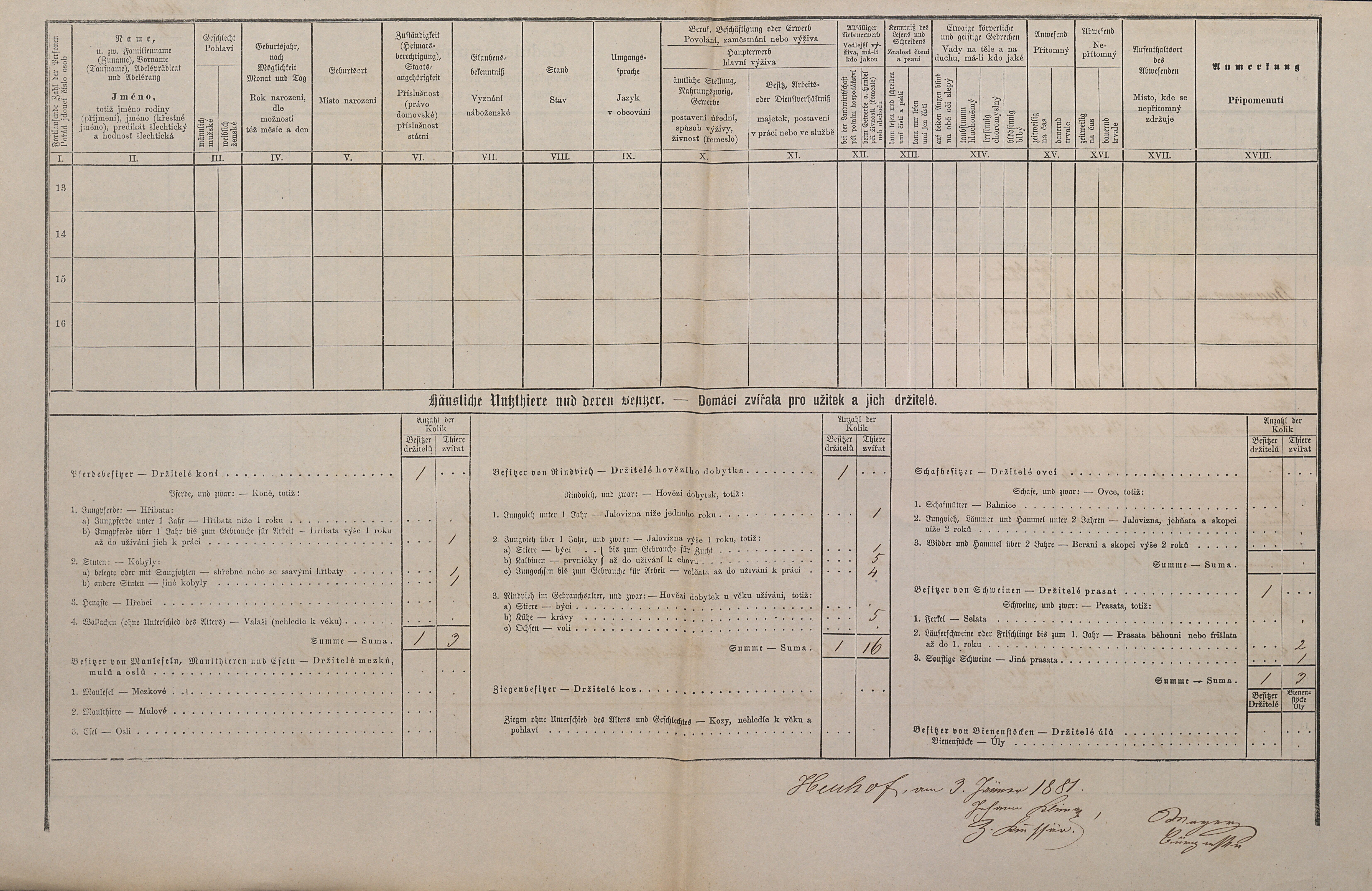 3. soap-kt_01159_census-1880-cervene-drevo-sruby-cp003_0030