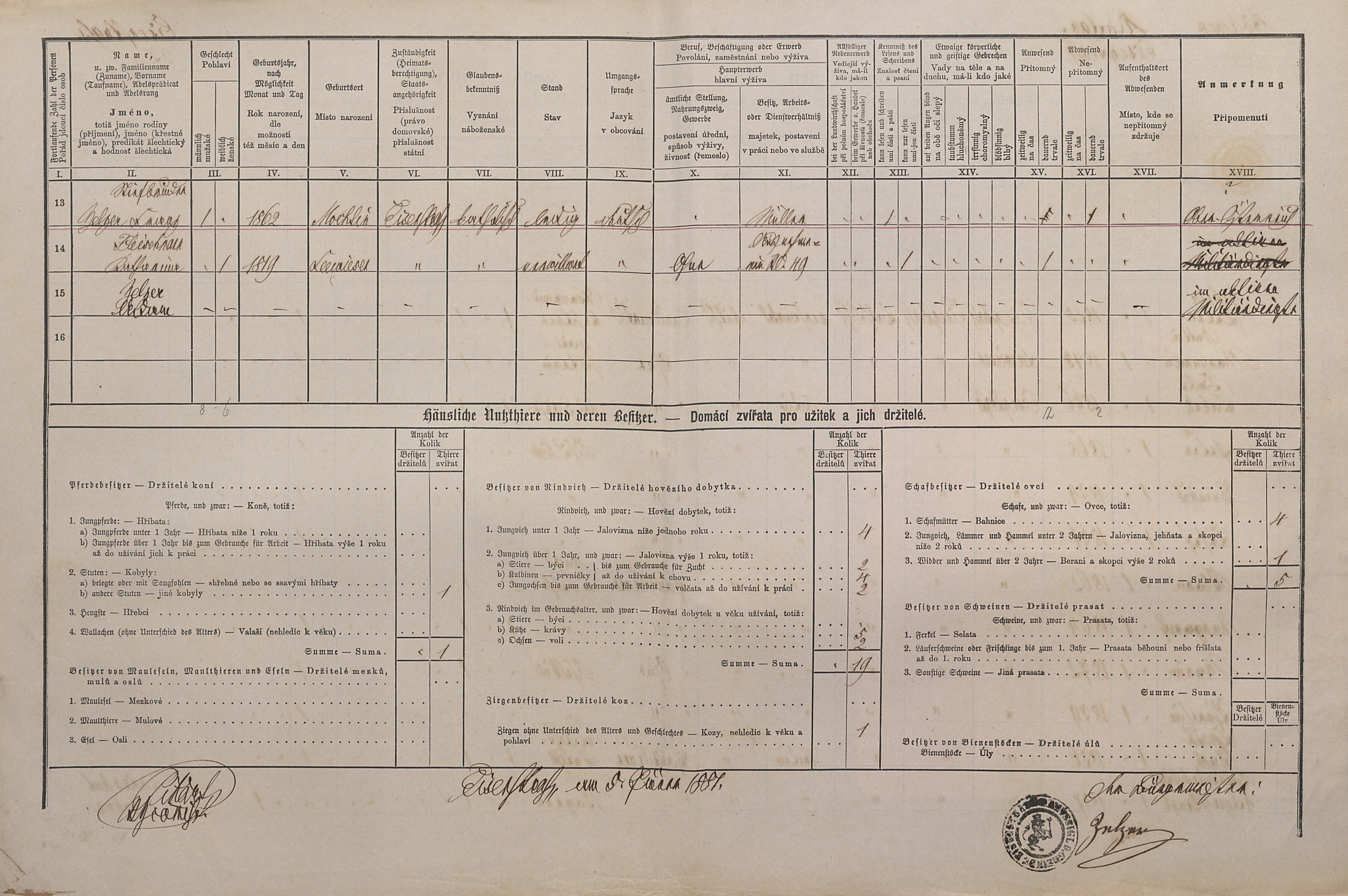 4. soap-kt_01159_census-1880-hojsova-straz-cp037_0040