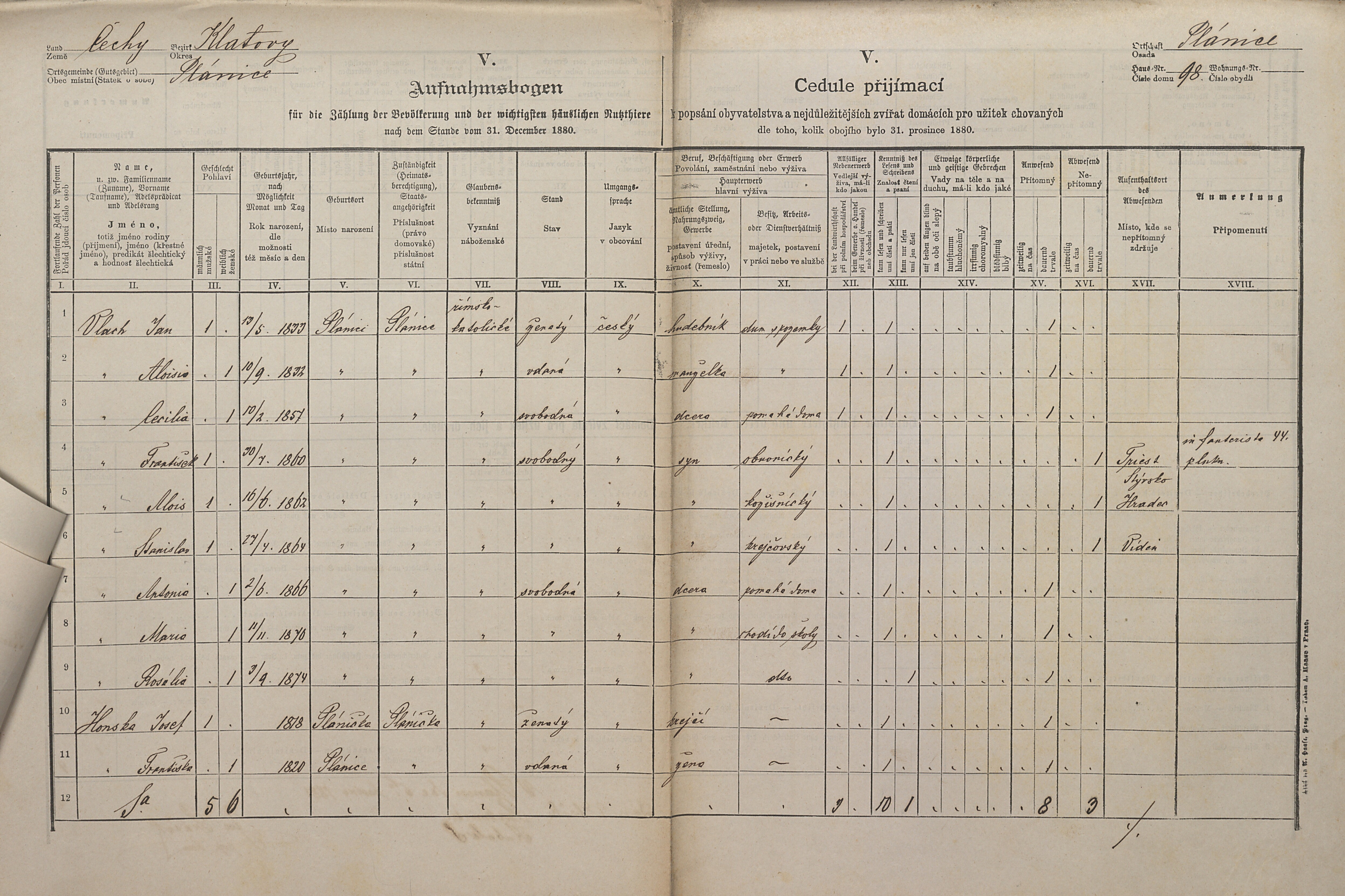 1. soap-kt_01159_census-1880-planice-cp098_0010