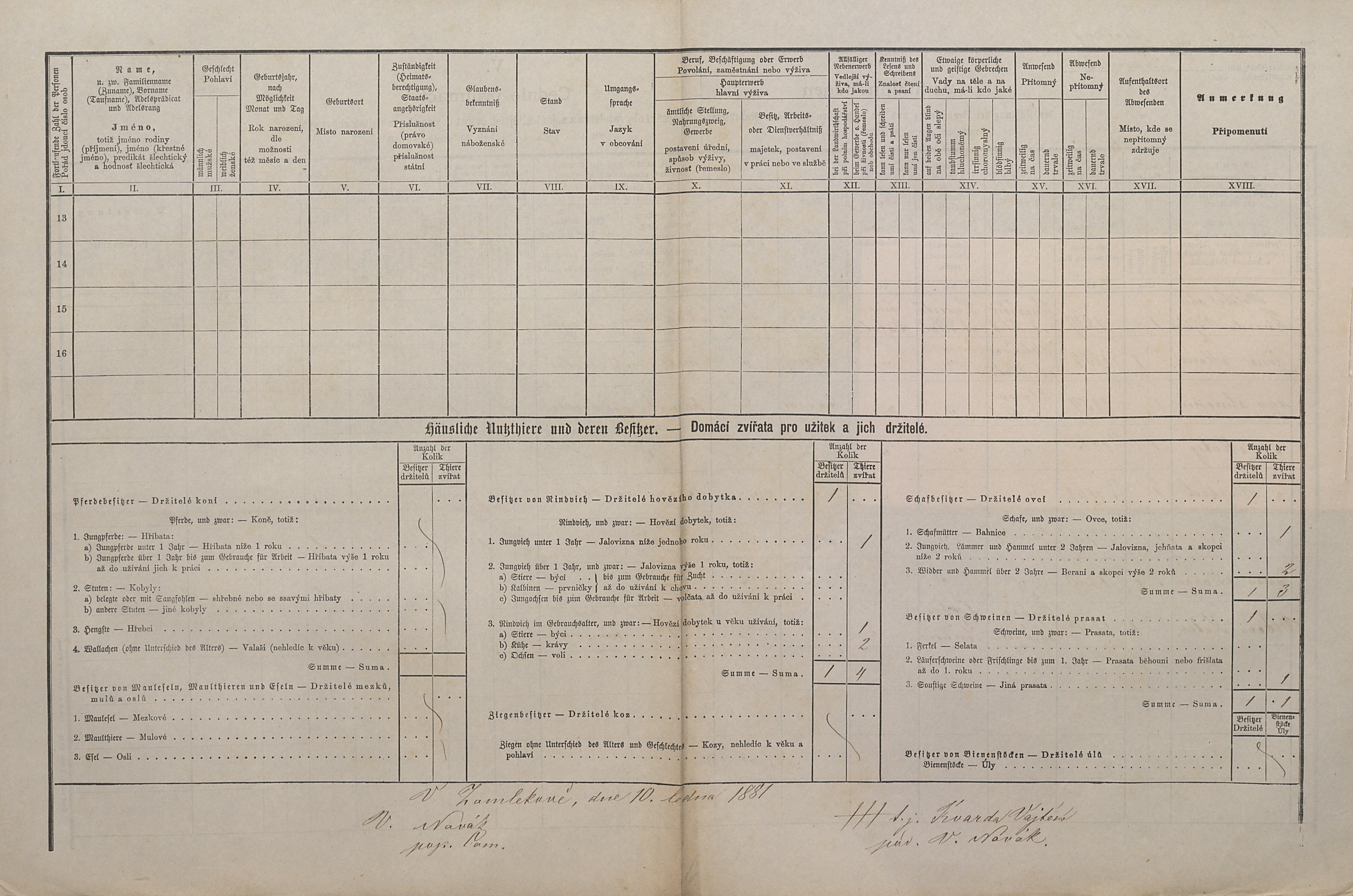 4. soap-kt_01159_census-1880-zavlekov-cp022_0040