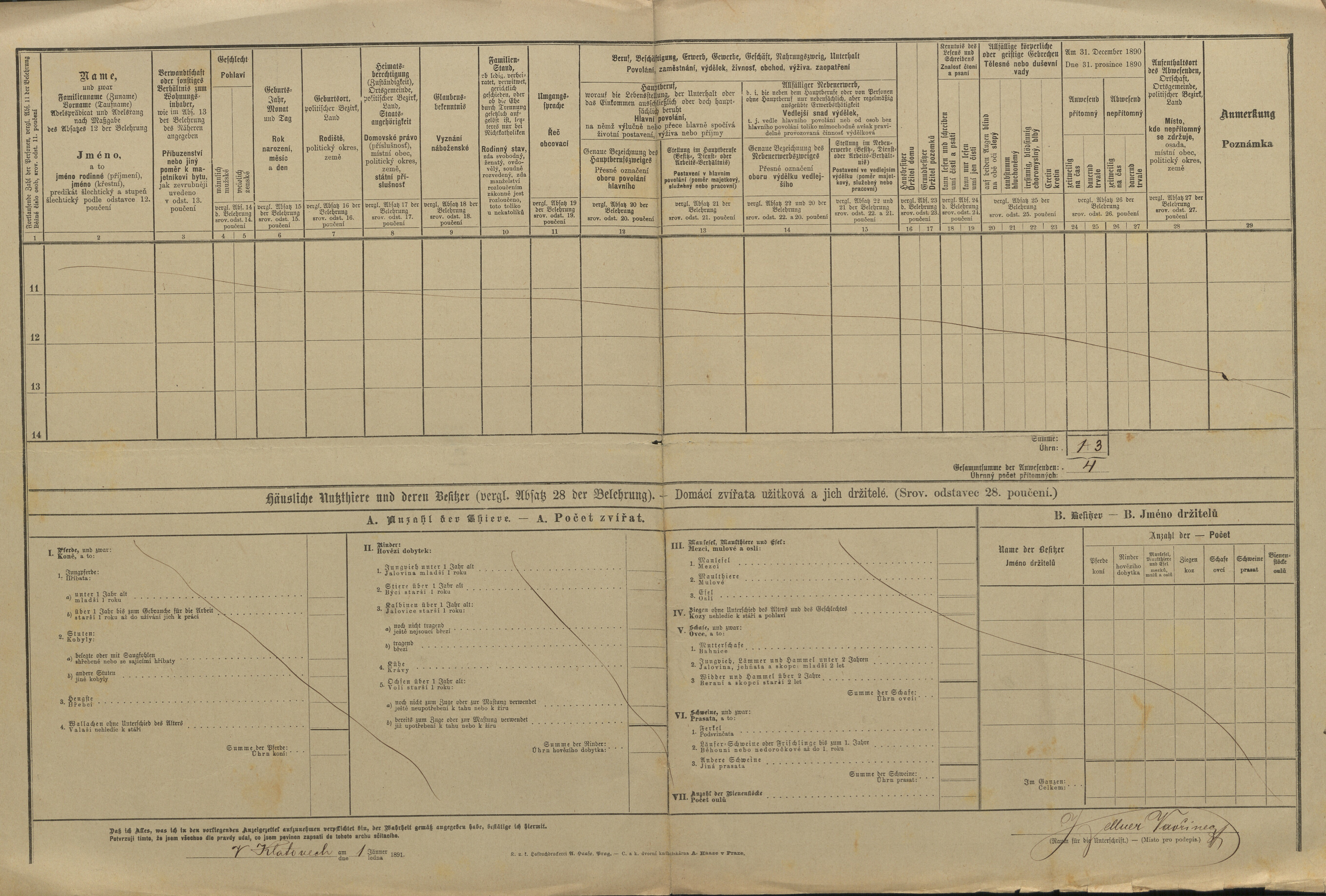 4. soap-kt_01159_census-1890-klatovy-mesto-cp043_0040