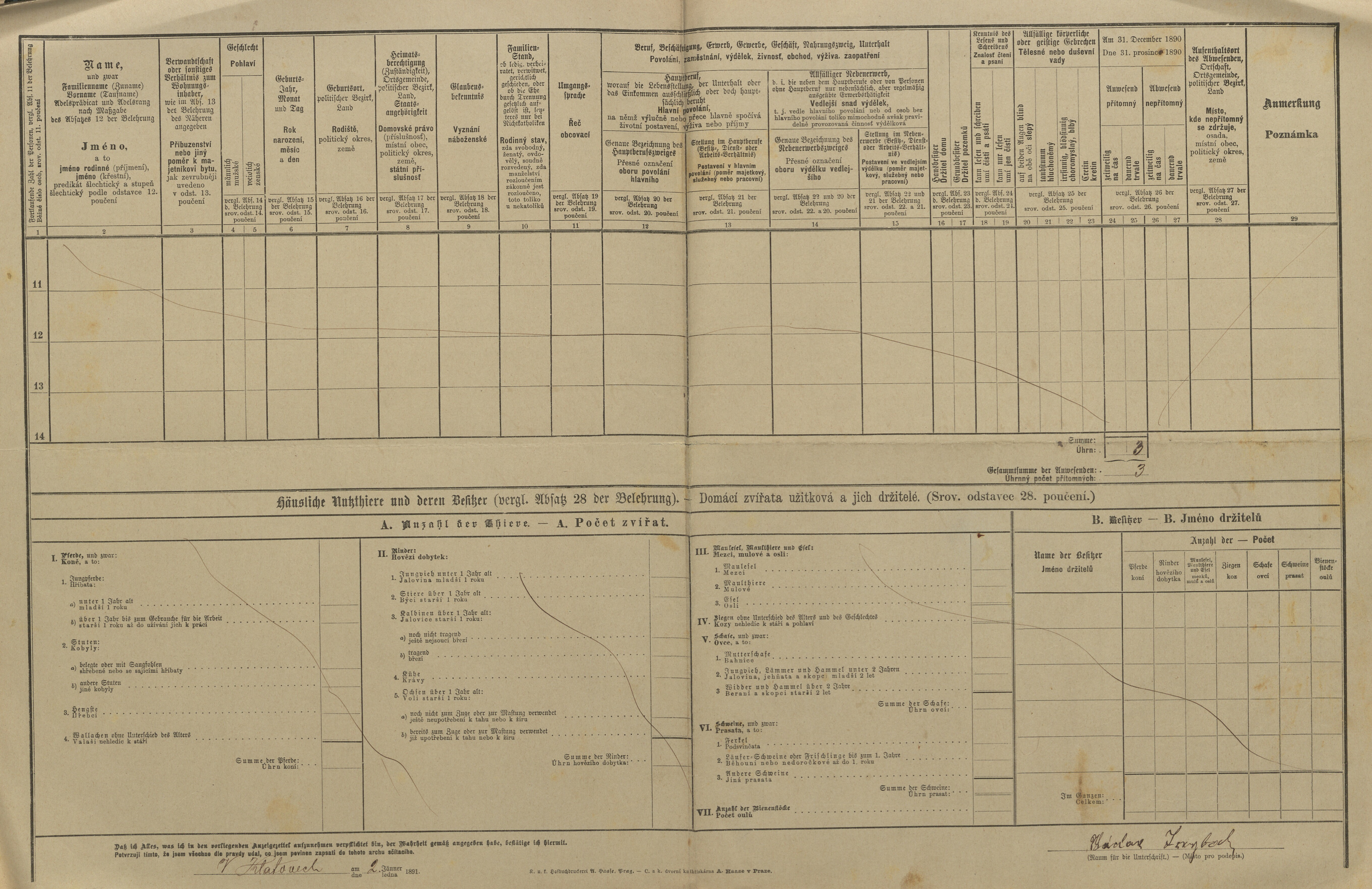 6. soap-kt_01159_census-1890-klatovy-mesto-cp043_0060