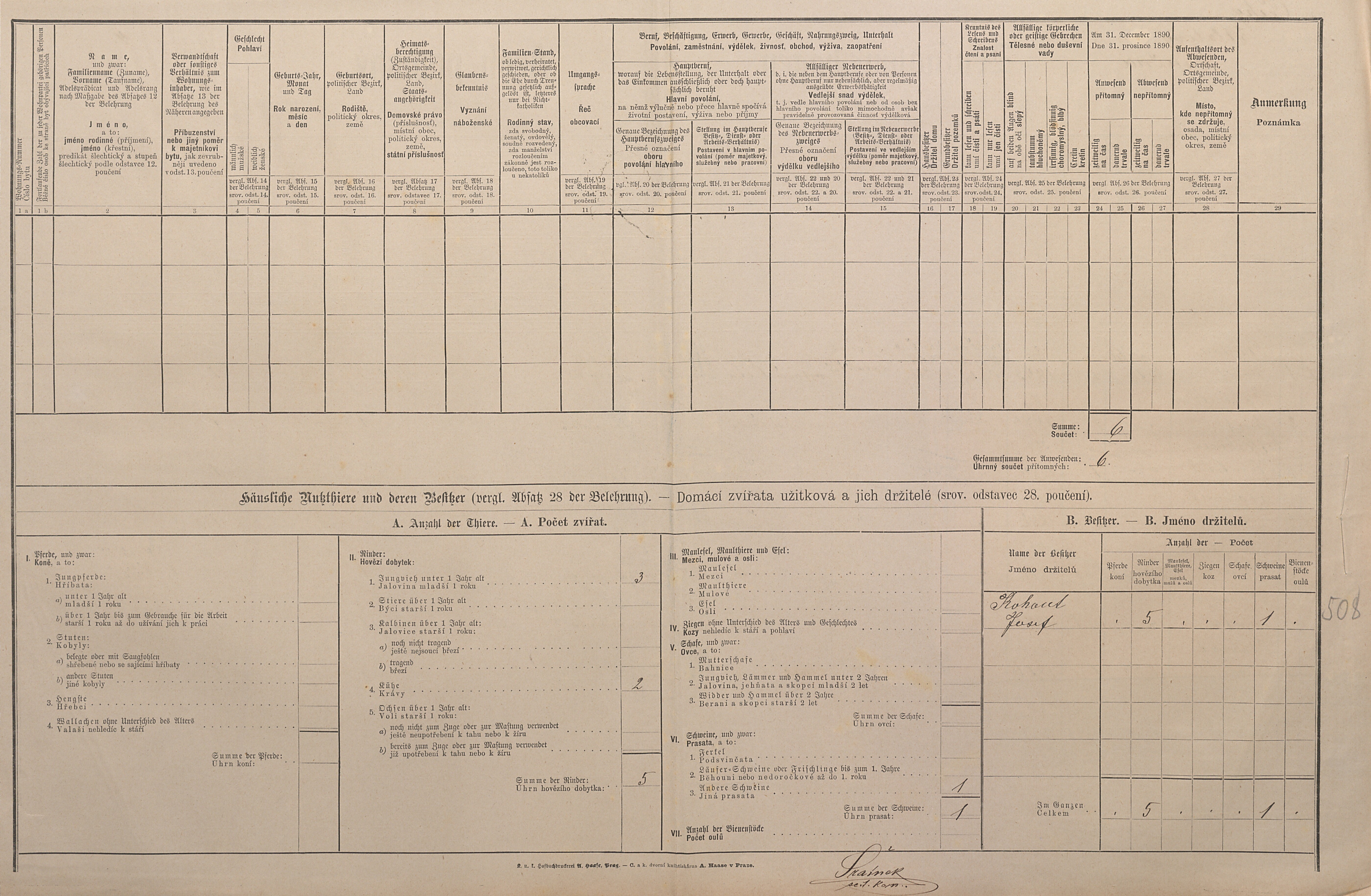 3. soap-kt_01159_census-1890-louzna-cp004_0030