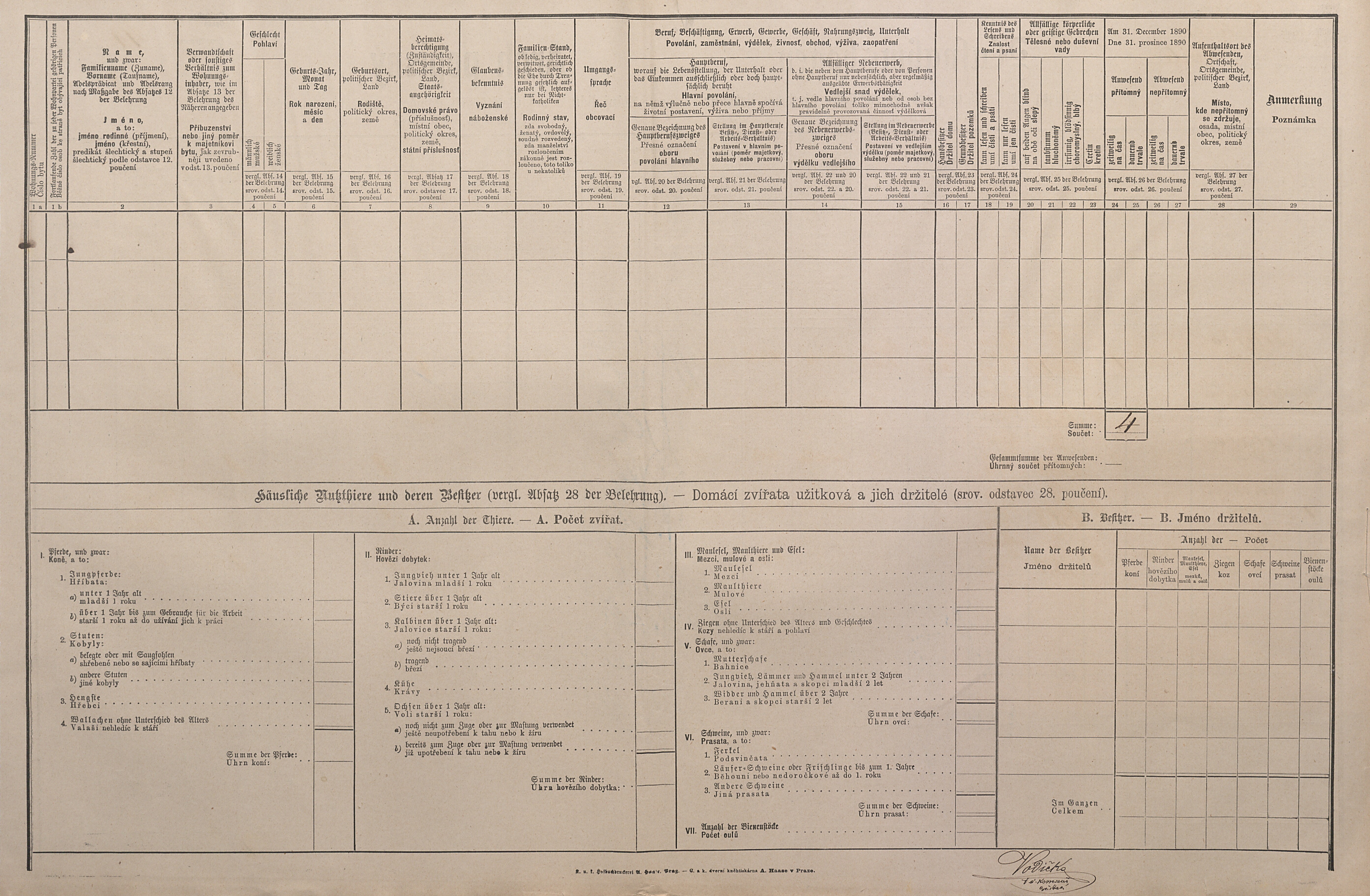 3. soap-kt_01159_census-1890-mysliv-cp044_0030