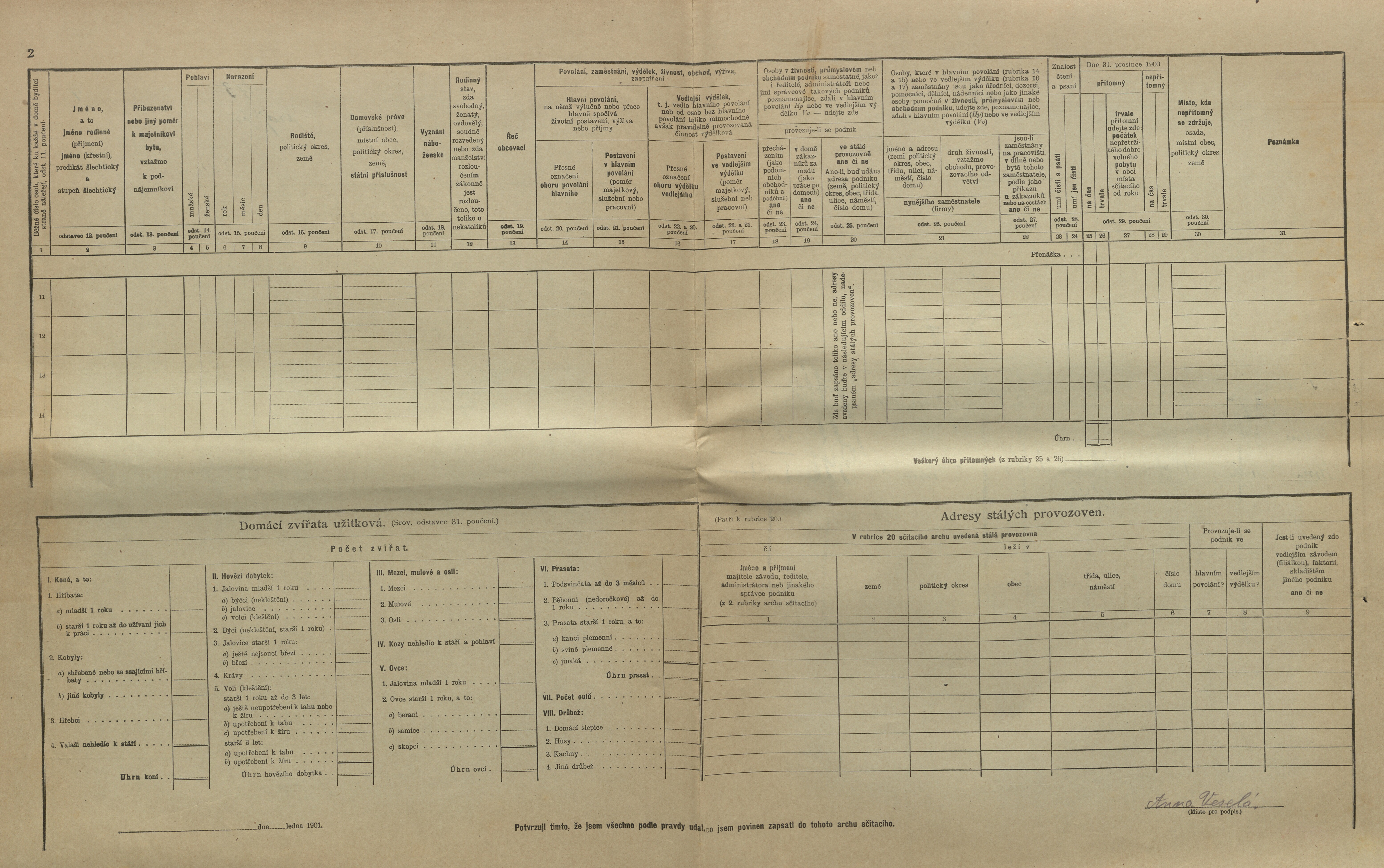 8. soap-kt_01159_census-1900-klatovy-prazske-predmesti-cp043_0080