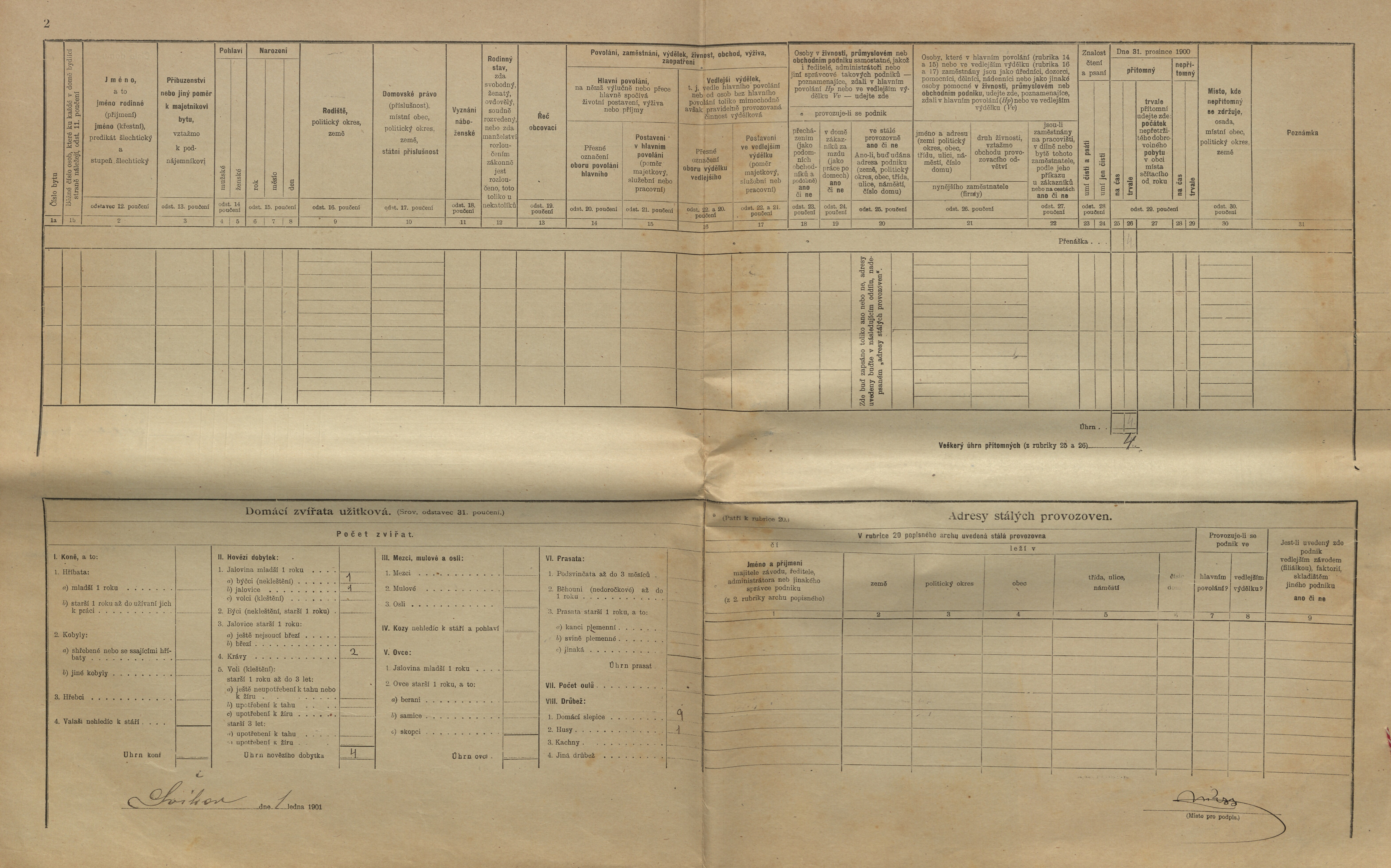 3. soap-kt_01159_census-1900-svihov-cp152_0030