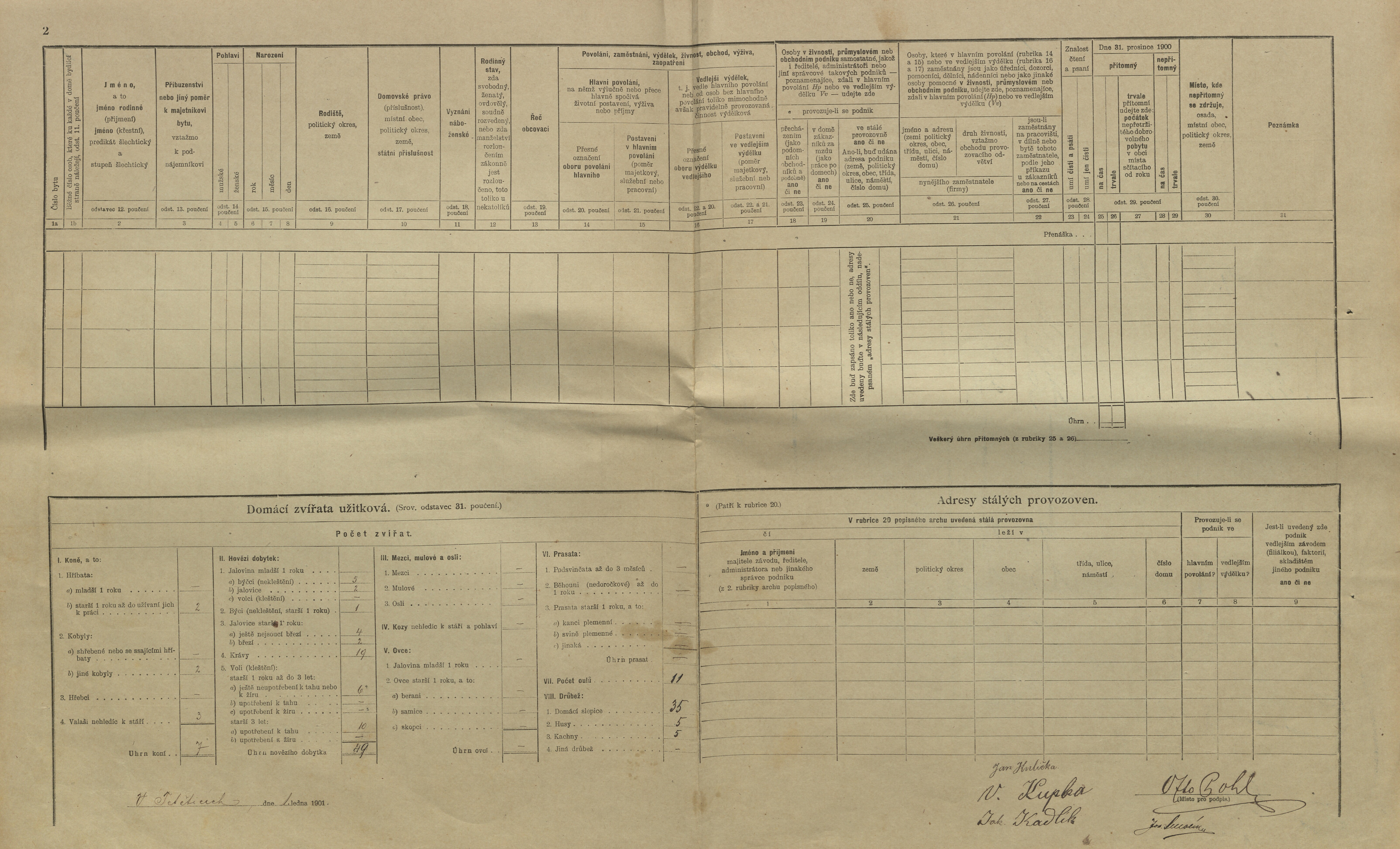 7. soap-kt_01159_census-1900-tetetice-cp001_0070