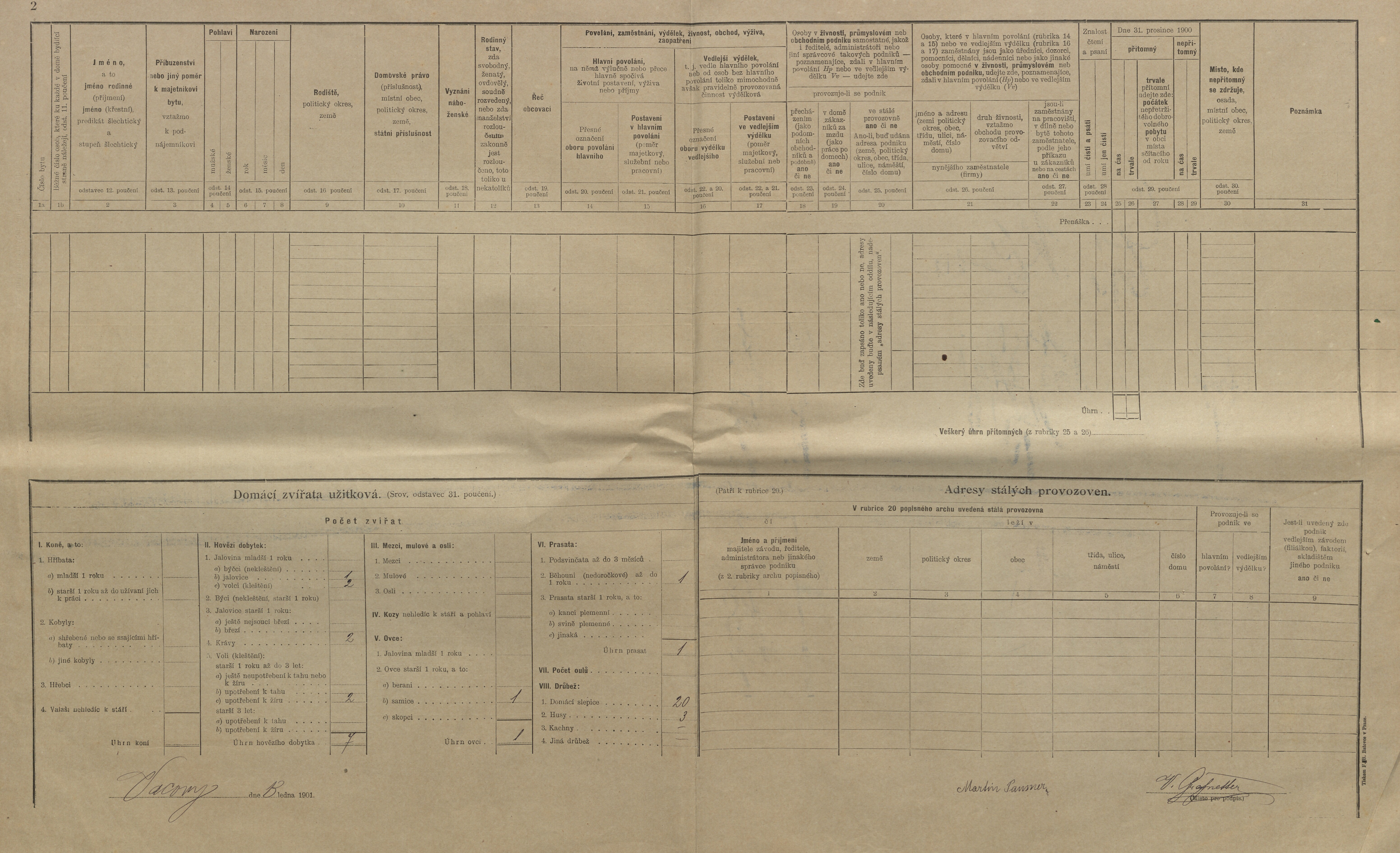 4. soap-kt_01159_census-1900-vacovy-cp001_0040