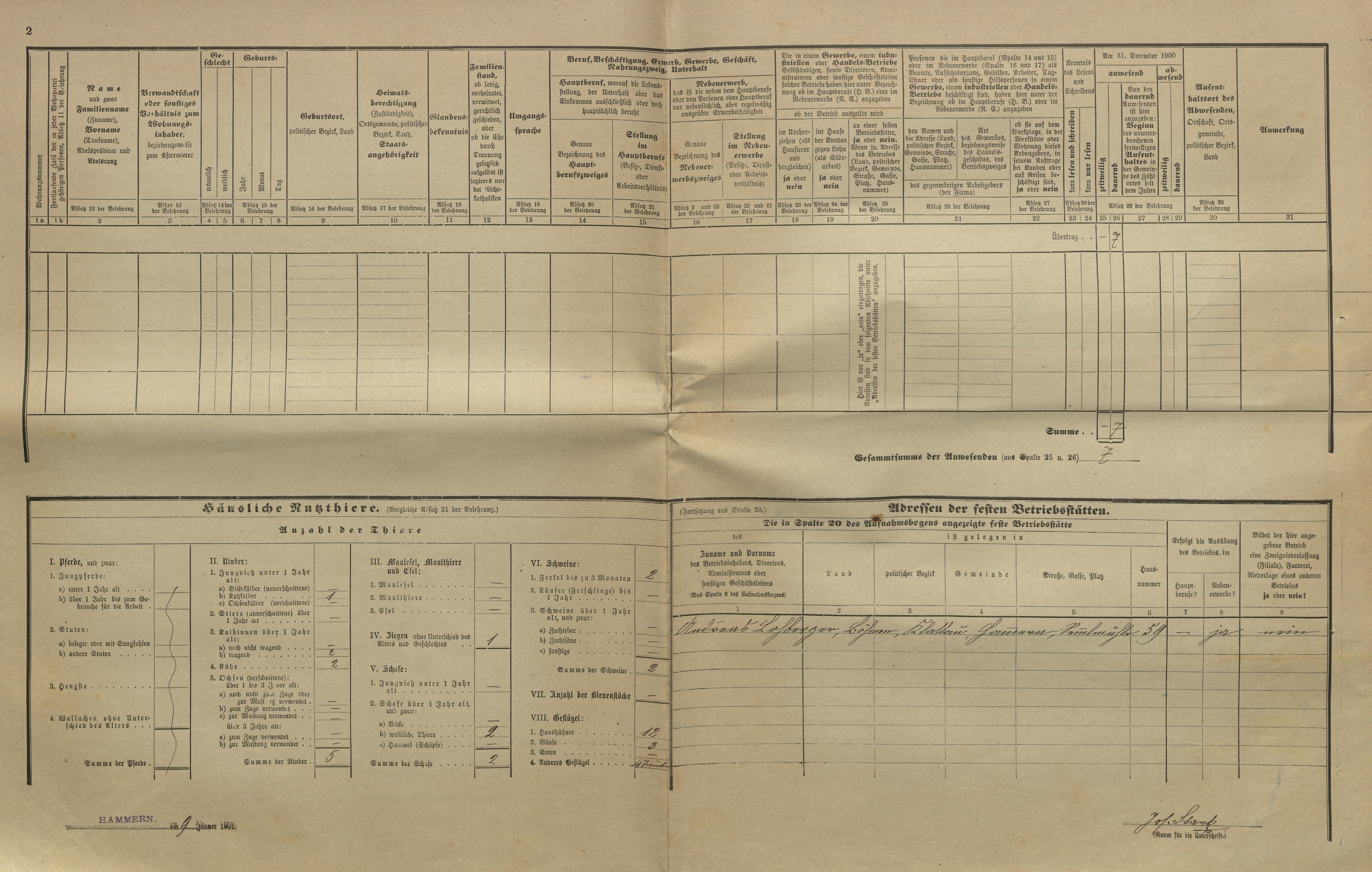 6. soap-kt_01159_census-1900-hamry-cp059_0060