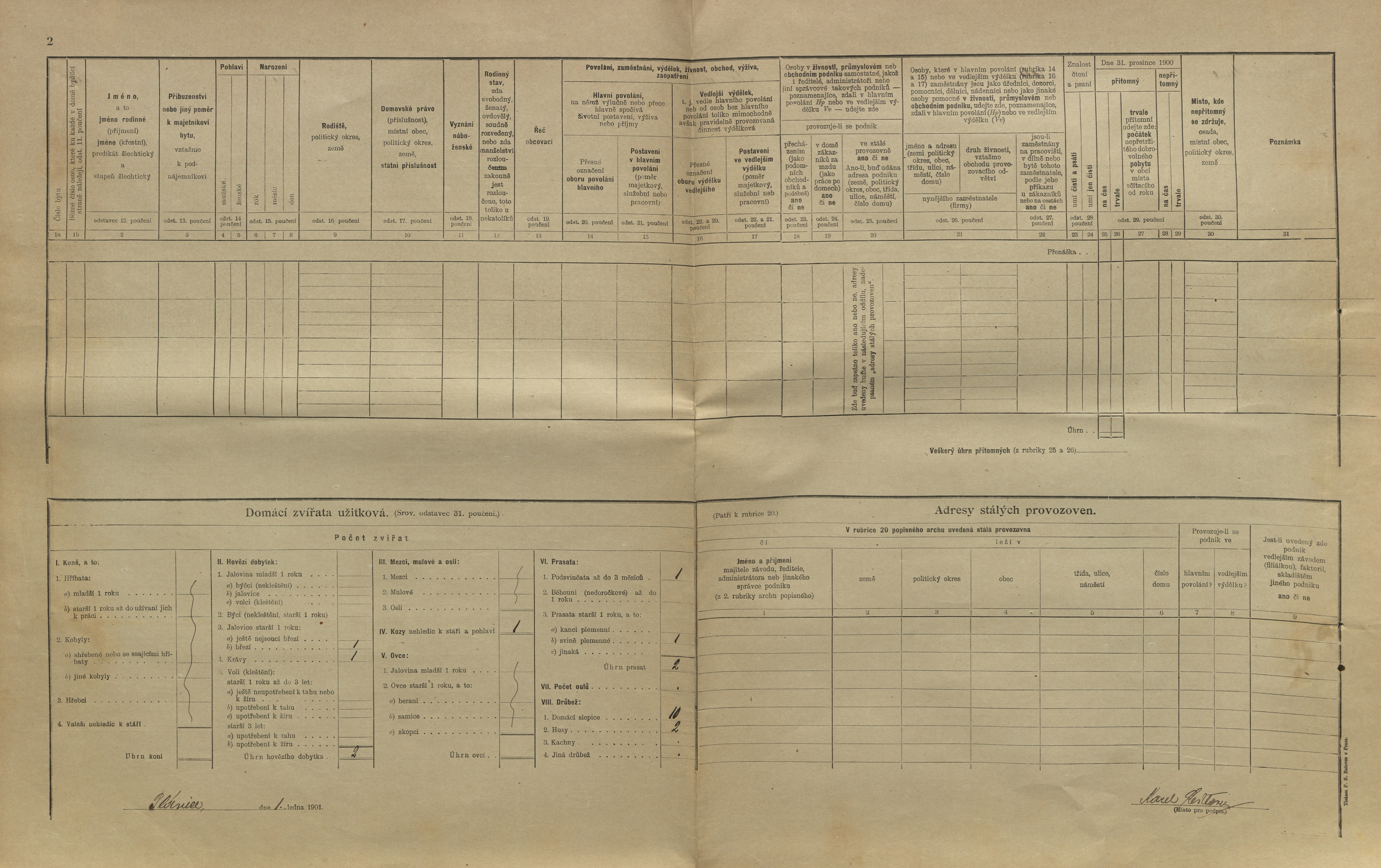 3. soap-kt_01159_census-1900-planice-cp141_0030