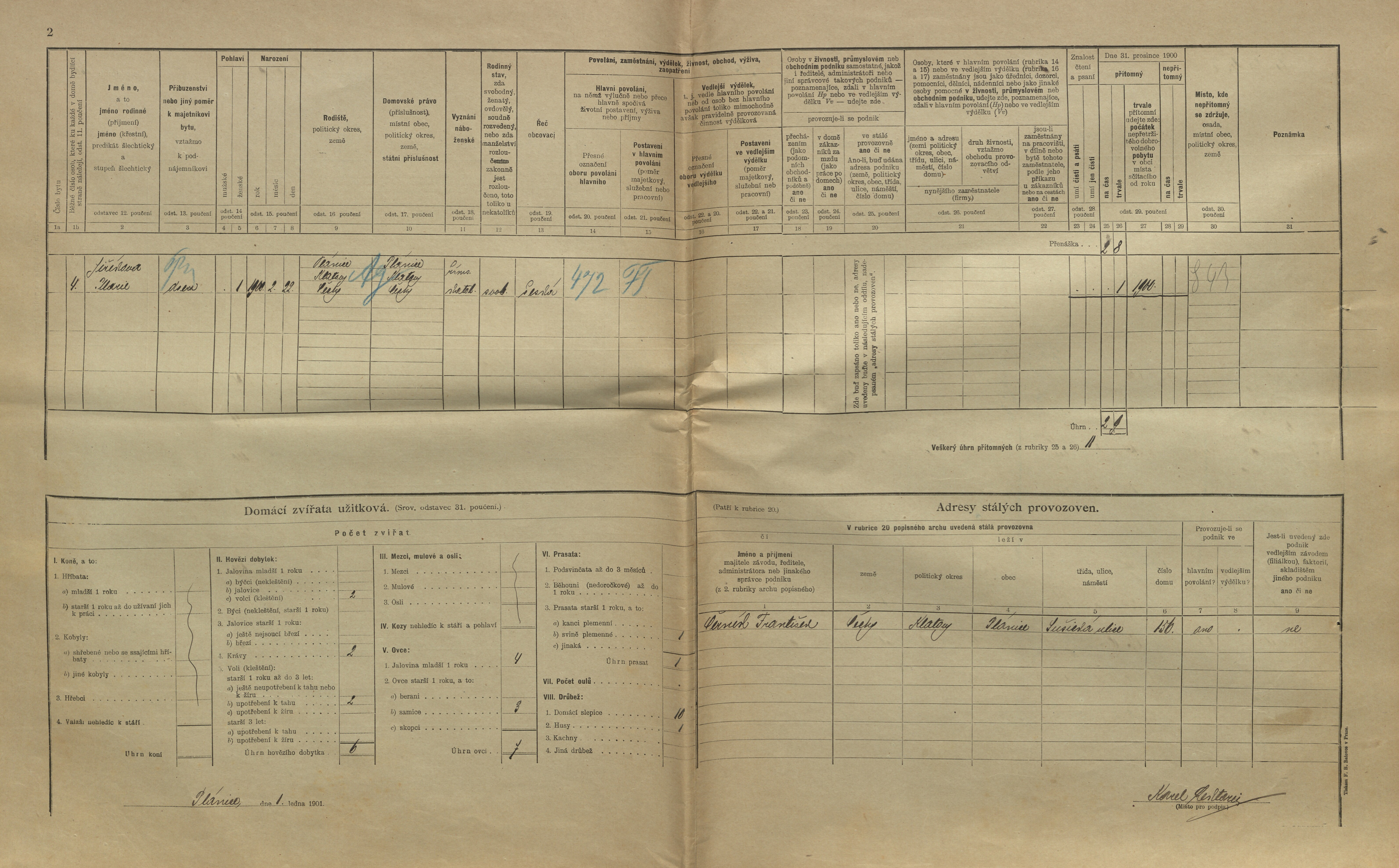 2. soap-kt_01159_census-1900-planice-cp156_0020