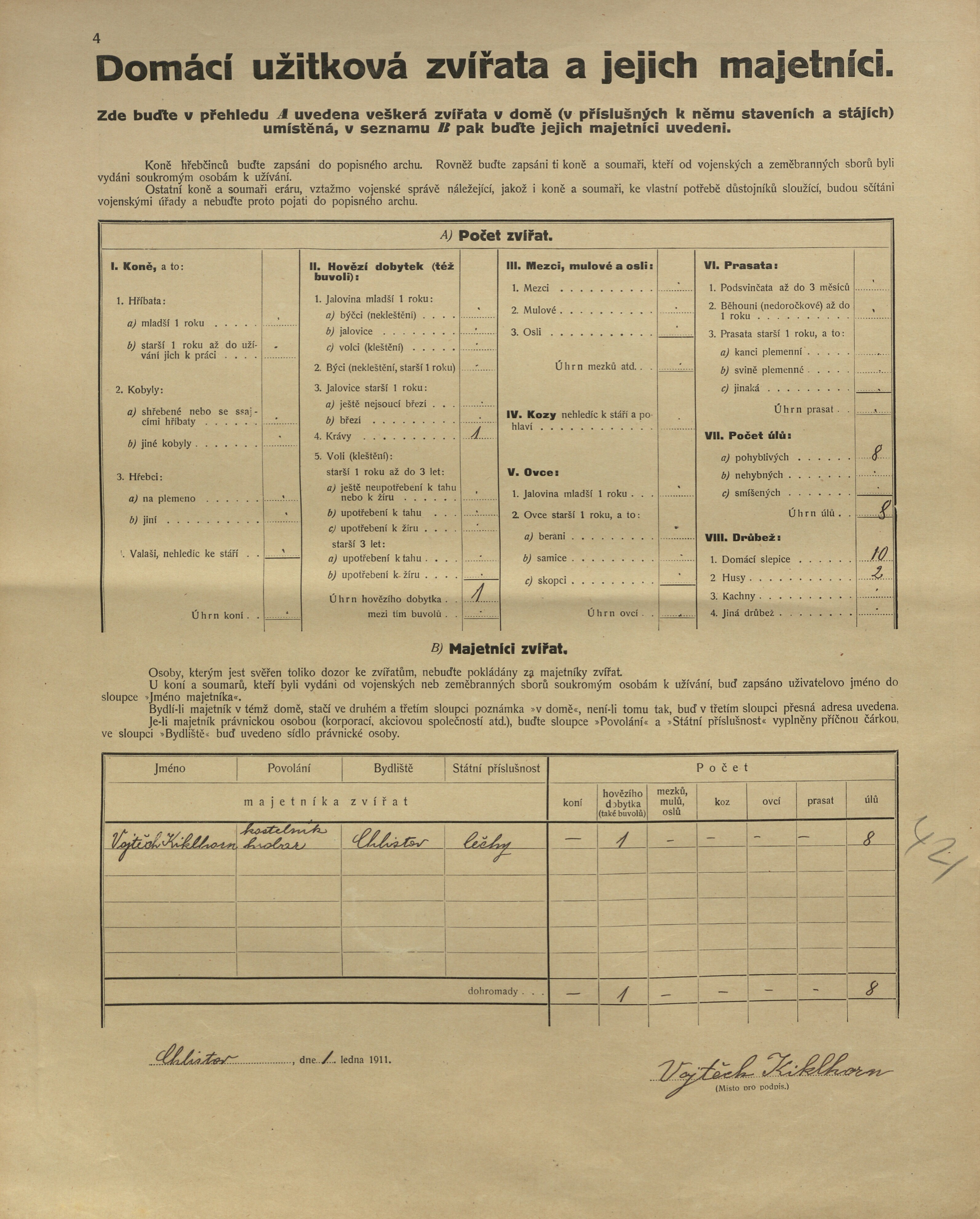 5. soap-kt_01159_census-1910-chlistov-cp023_0050