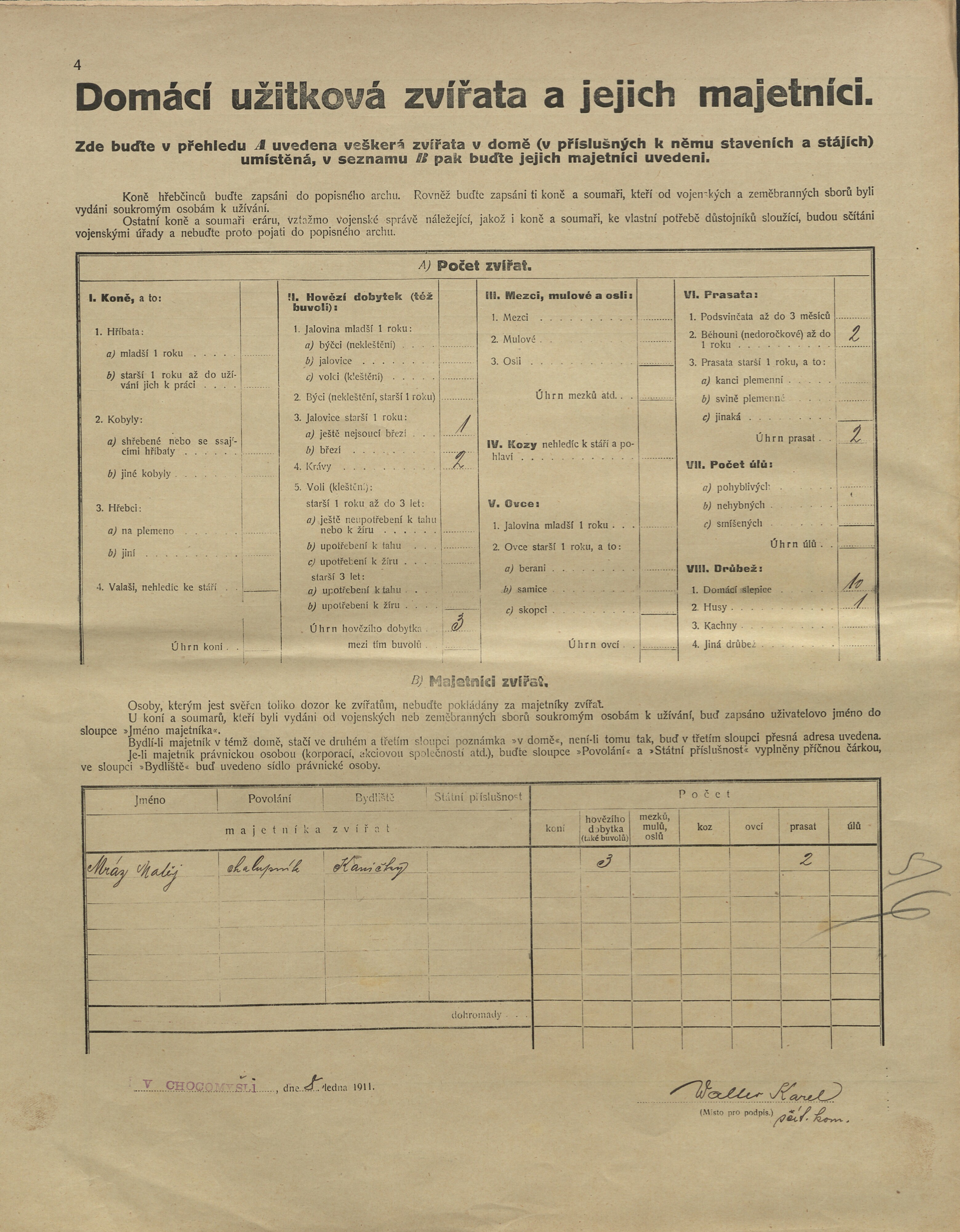 3. soap-kt_01159_census-1910-chocomysl-kanicky-cp014_0030